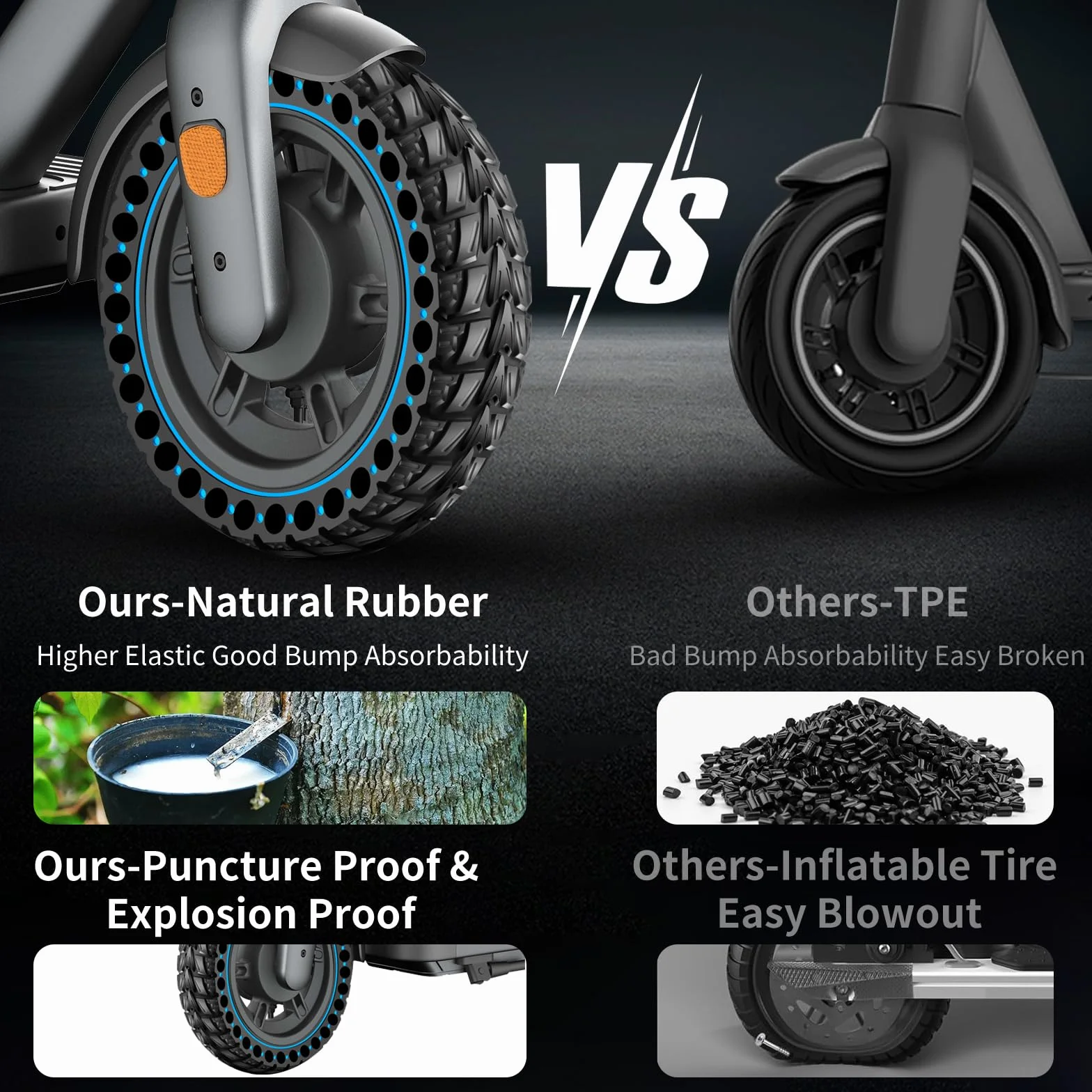 BANGTING Pneumatici 60/70-6.5 10x2.50-6.5 per Segway Ninebot Max G2/G30/G30D/G30E/G30LP/G30D II/G30 Max, Gomme Piene, 10x2.5 Pollici (Blu)
