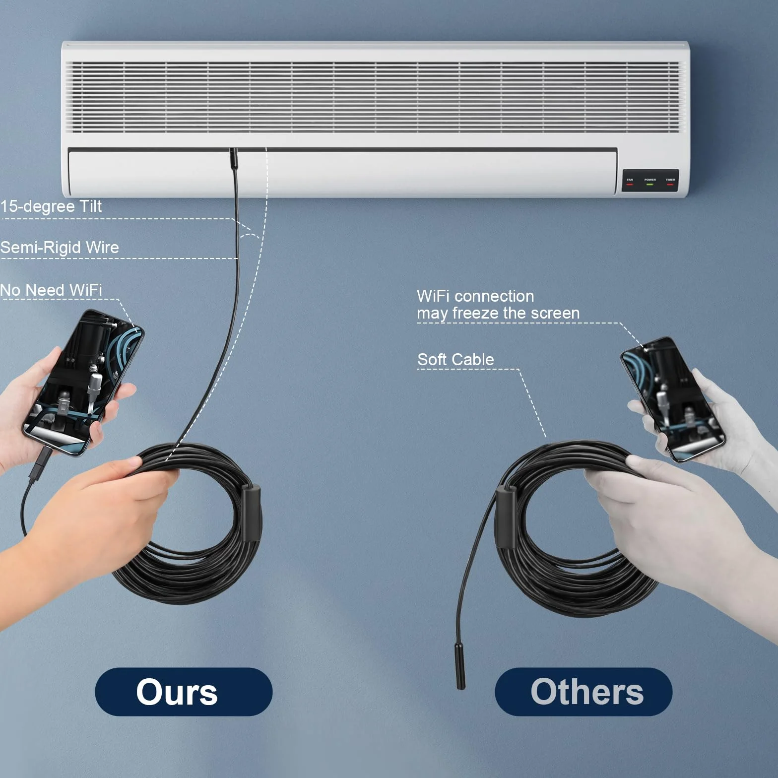 Endoscopio per Smartphone 1920P HD IP67 Impermeabile con 8 LED 32.8ft/10m
