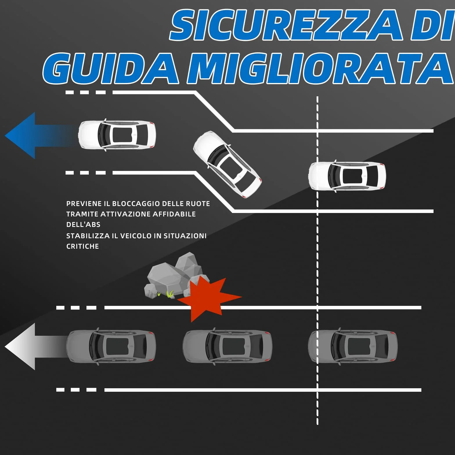 Sensore di velocità ABS anteriore posteriore sinistro destro compatibile con VW Golf V VI Audi A3 8P Skoda Octavia 1Z VW Passat B7