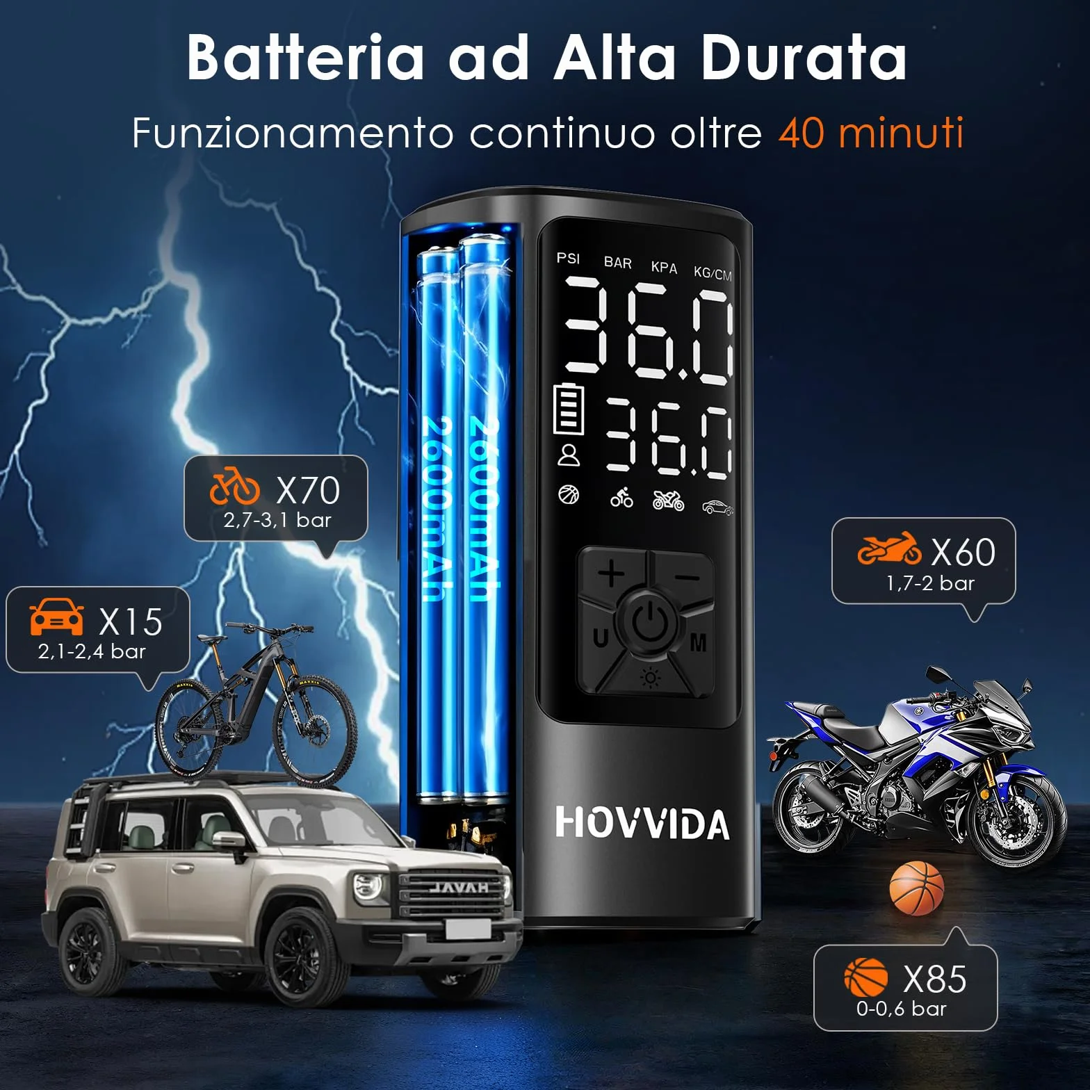 HOVVIDA Compressore Aria Portatile 150 PSI 10,3 Bar 5V Spegnimento Automatico LED