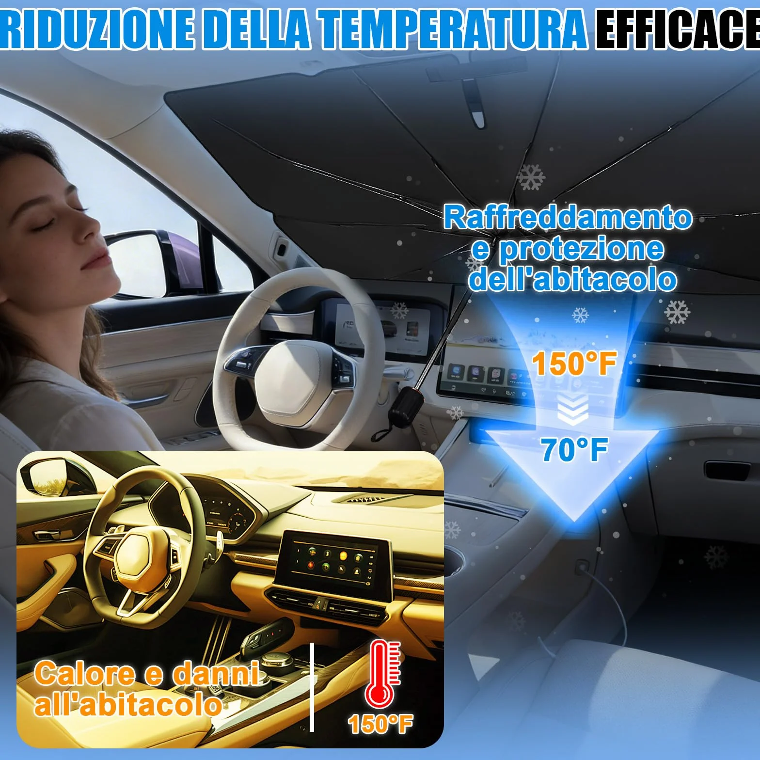 Parasole Auto Parabrezza 2026 Pieghevole Blocca 98,6% Raggi UV Protezione Universale