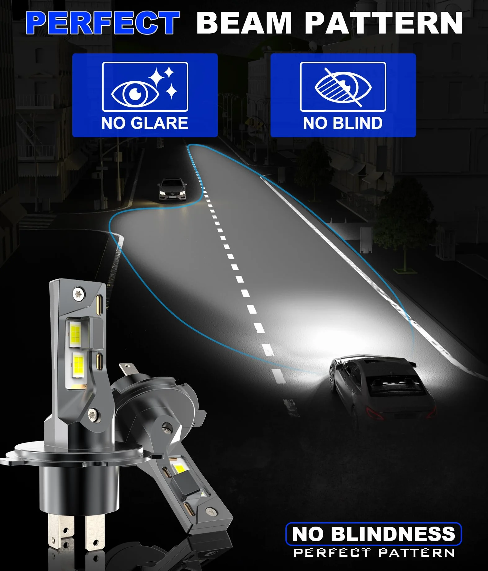 H4 LED 20000lm 100W, Lampadine Per Fari Auto e Moto, Kit Lampadina 12v per Abbaglianti o Anabbaglianti, Dimensioni 1:1 Alogena, Plug and Play, Luce Bianca 6500k, 2 Lampade LED H4