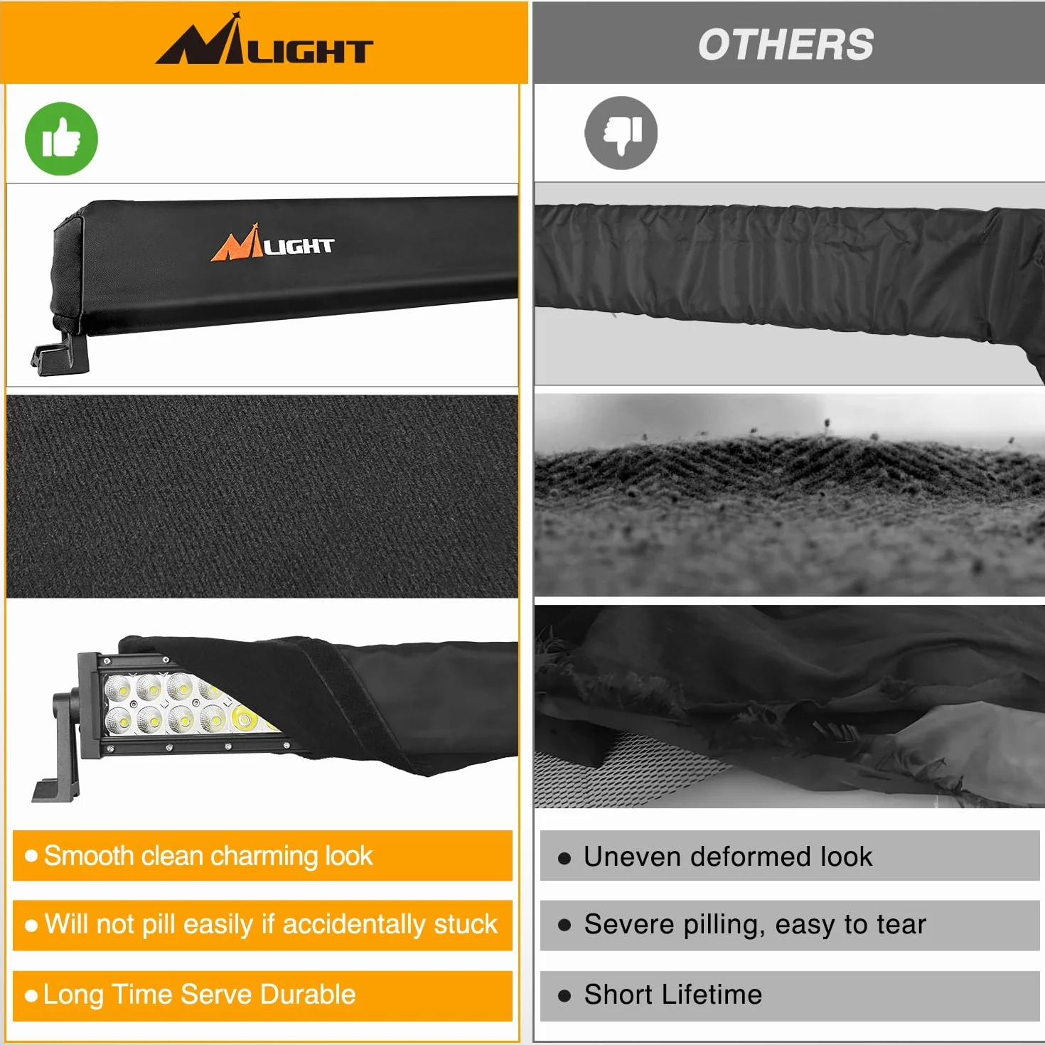 Nilight Copertura barra luminosa LED 132 cm nylon nero universale impermeabile antipolvere