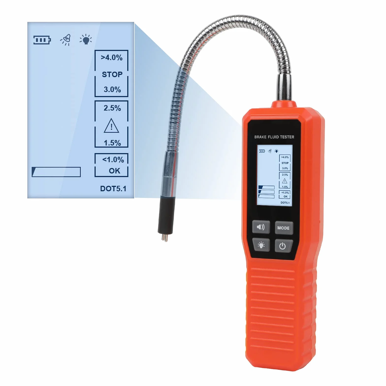 KAISAL Tester del liquido dei freni per DOT3 DOT4 DOT5.1 con allarme acustico e ottico