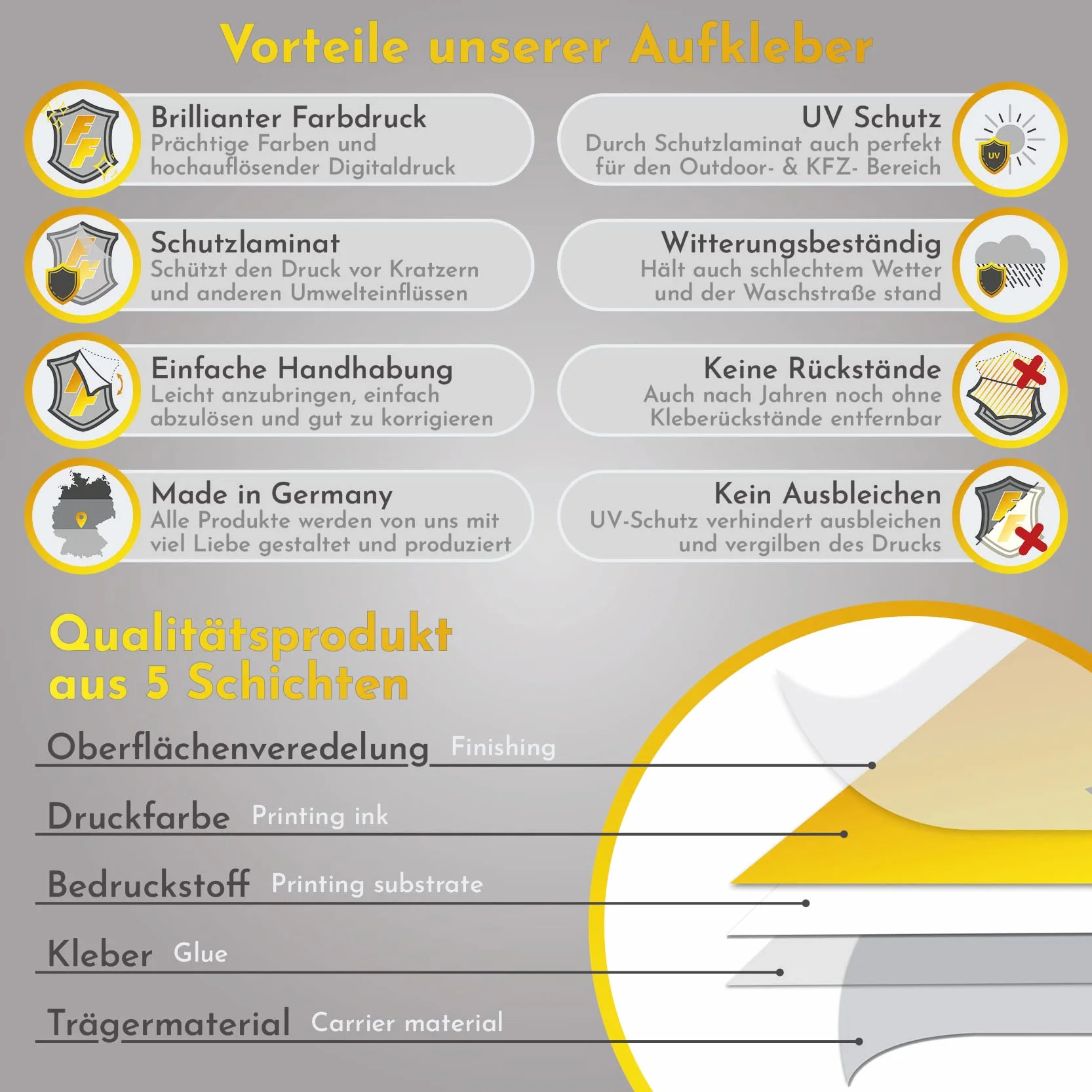 200 bandiere nazionali adesive 4,9x3,3 cm per modellismo, biciclette, auto e moto