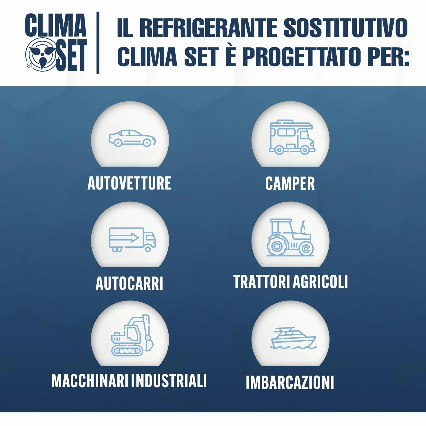 ClimaSet 3in1 Refrigerante di ricambio R134a 170 g - refrigerante R134a, R12 e Olio e Turafalle con tubo gas e manometri condizionatori - kit ricarica clima auto - ECO bombola