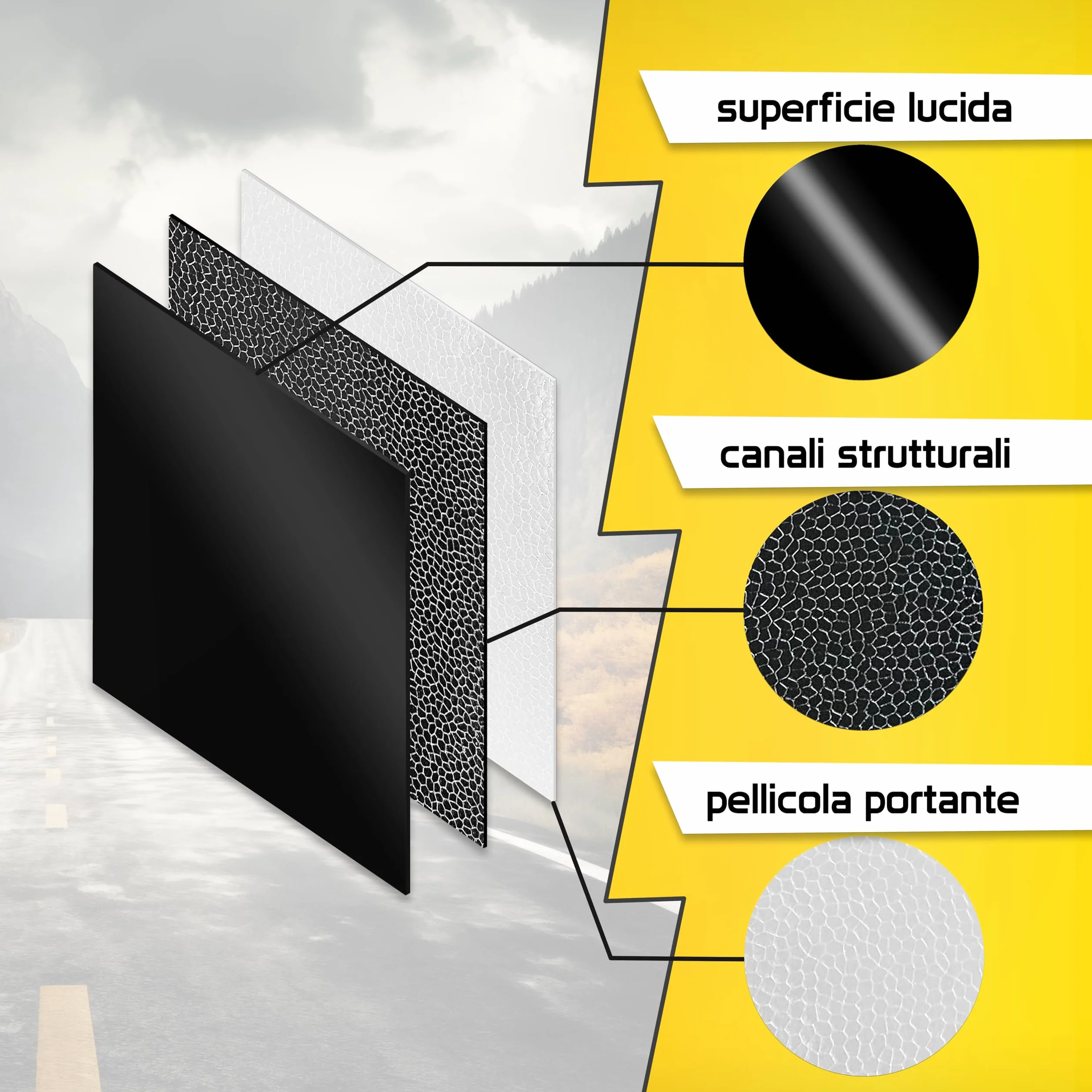 Pellicola protettiva montante B/C esterno Mercedes SL R230 2001-2011 nero lucido