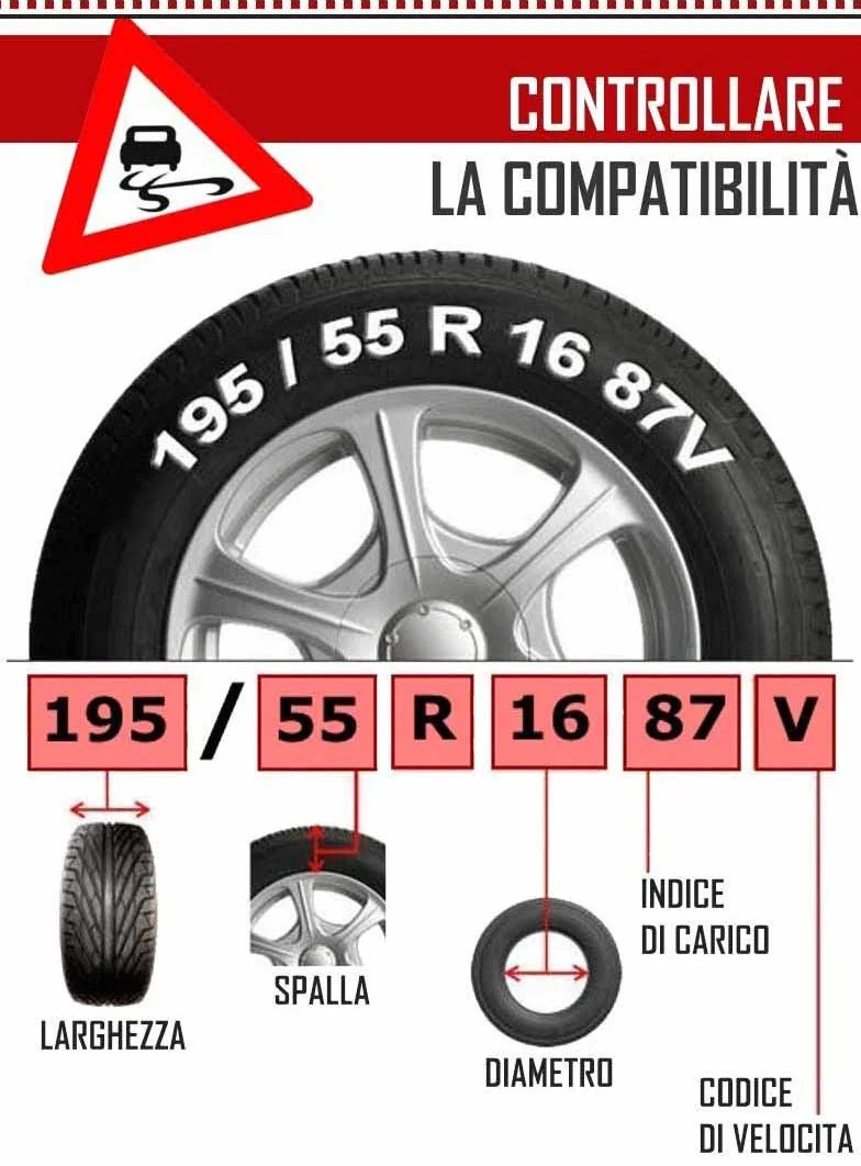 SMC Catene da Neve OMOLOGATE 9mm 215/55 R17