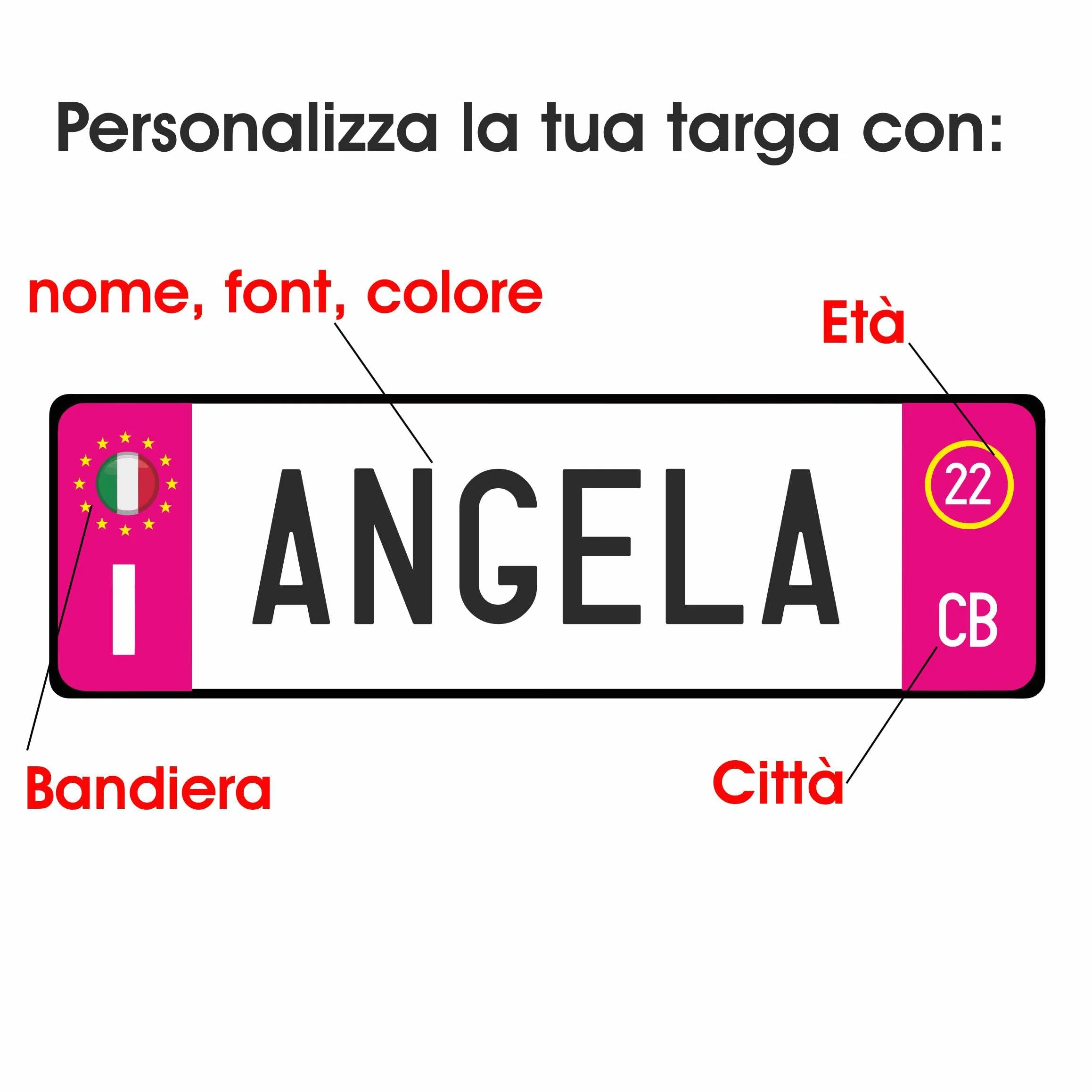 Targa Auto Personalizzata in Alluminio 3 mm 36 x 11 cm Made in Italy