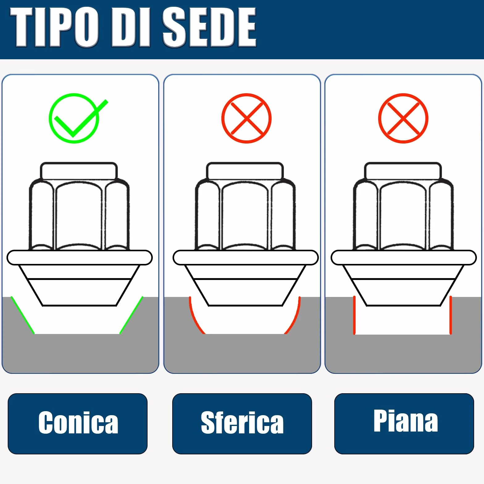 GAsuppply 20x Dadi Ruota I OEM Originali FO Cerchi I M12 x 1,5 x 35 I Cono D=28mm
