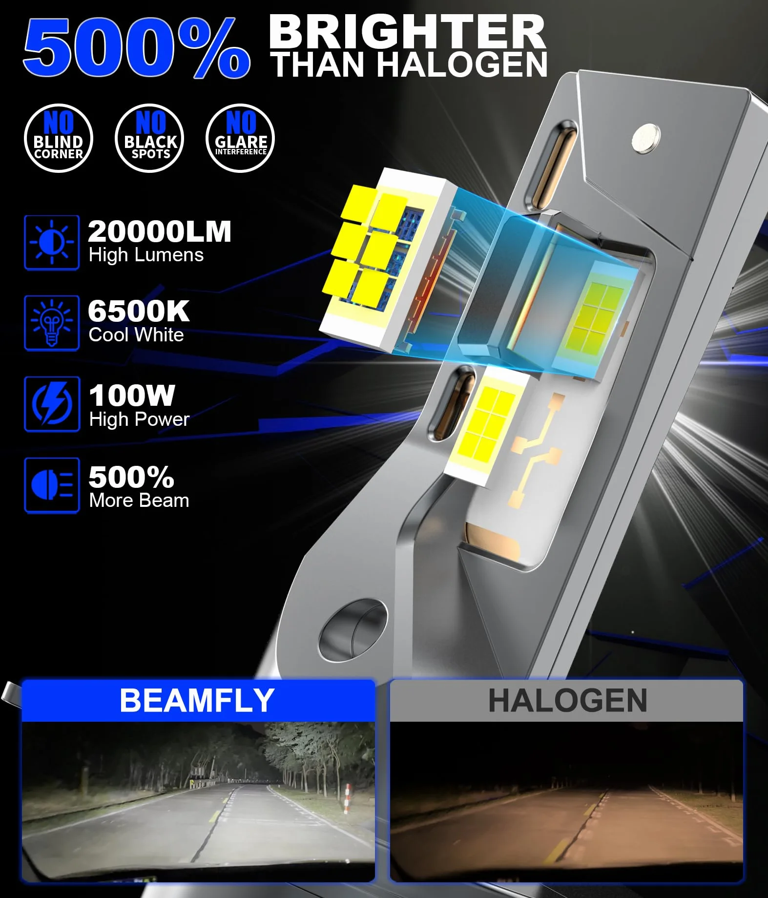 H4 LED 20000lm 100W, Lampadine Per Fari Auto e Moto, Kit Lampadina 12v per Abbaglianti o Anabbaglianti, Dimensioni 1:1 Alogena, Plug and Play, Luce Bianca 6500k, 2 Lampade LED H4