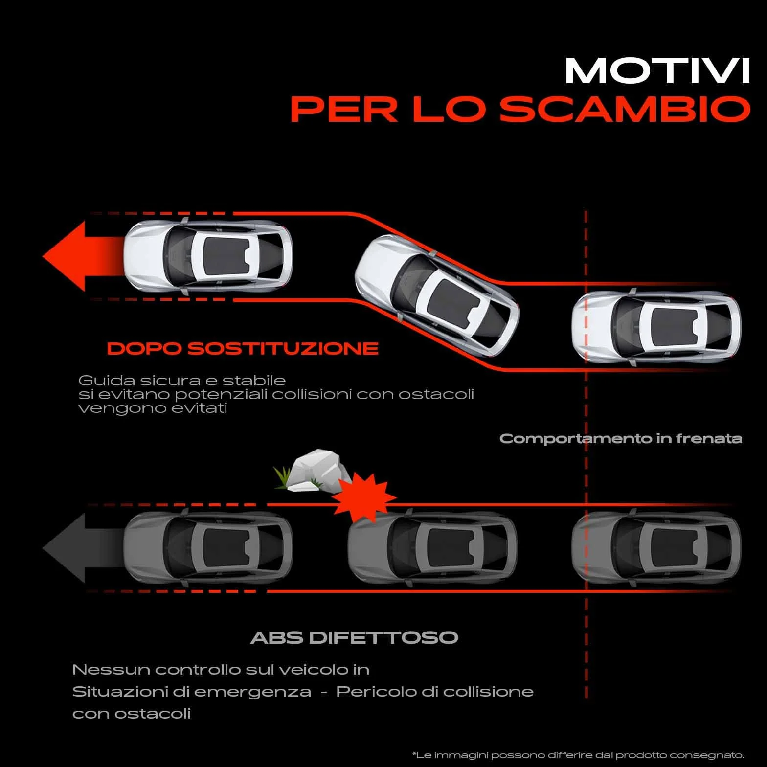 Frankberg 2x Sensori Velocità Ruota Sensore ABS Compatibile con V-Class W447 Vito Tourer W447 Marco Polo Camper W447 Vito Mixto (Double Cabin) W447 Vito Furgone W447 Replace# A4479059501