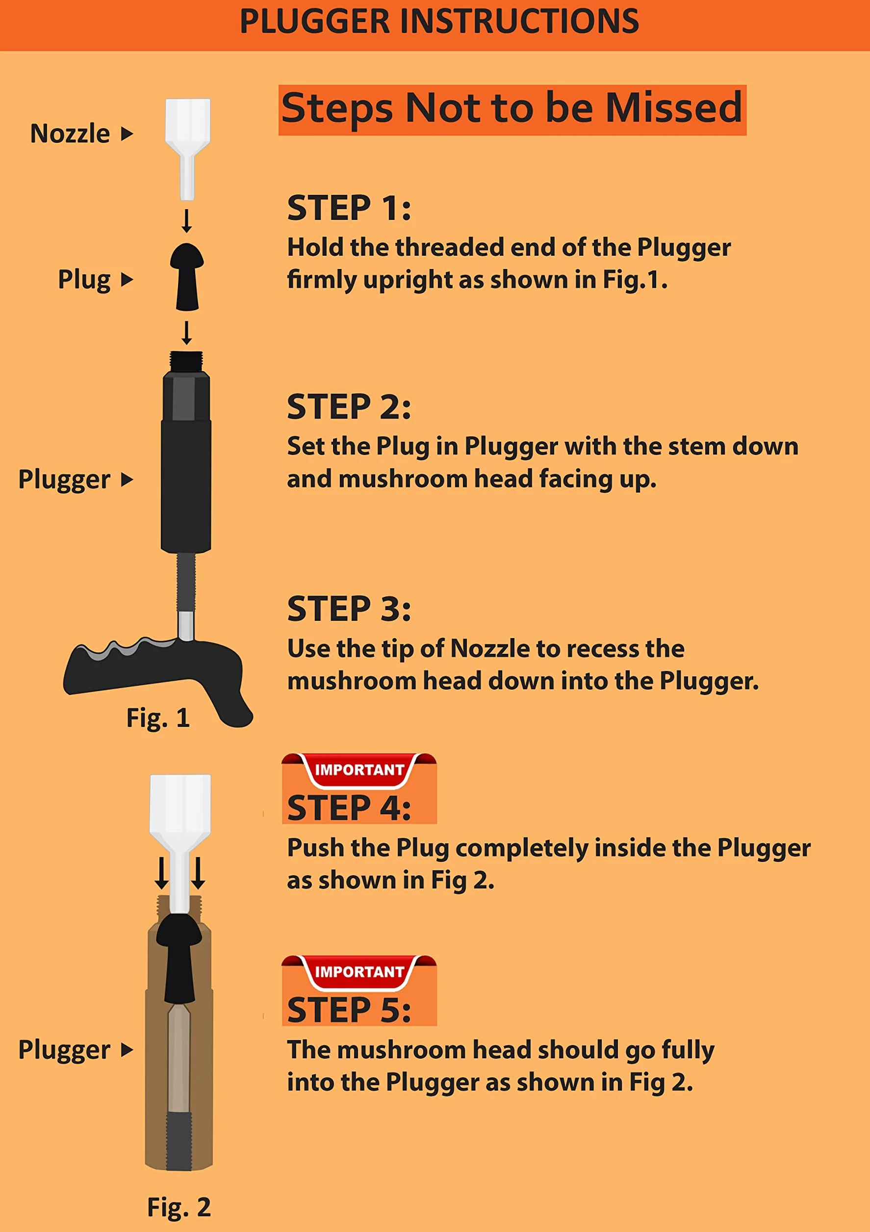 GRAND PITSTOP 20 PCS Tubeless Tire Puncture Repair Kit with Mushroom Plug for Cars, Motorcycles, ATV, Trucks