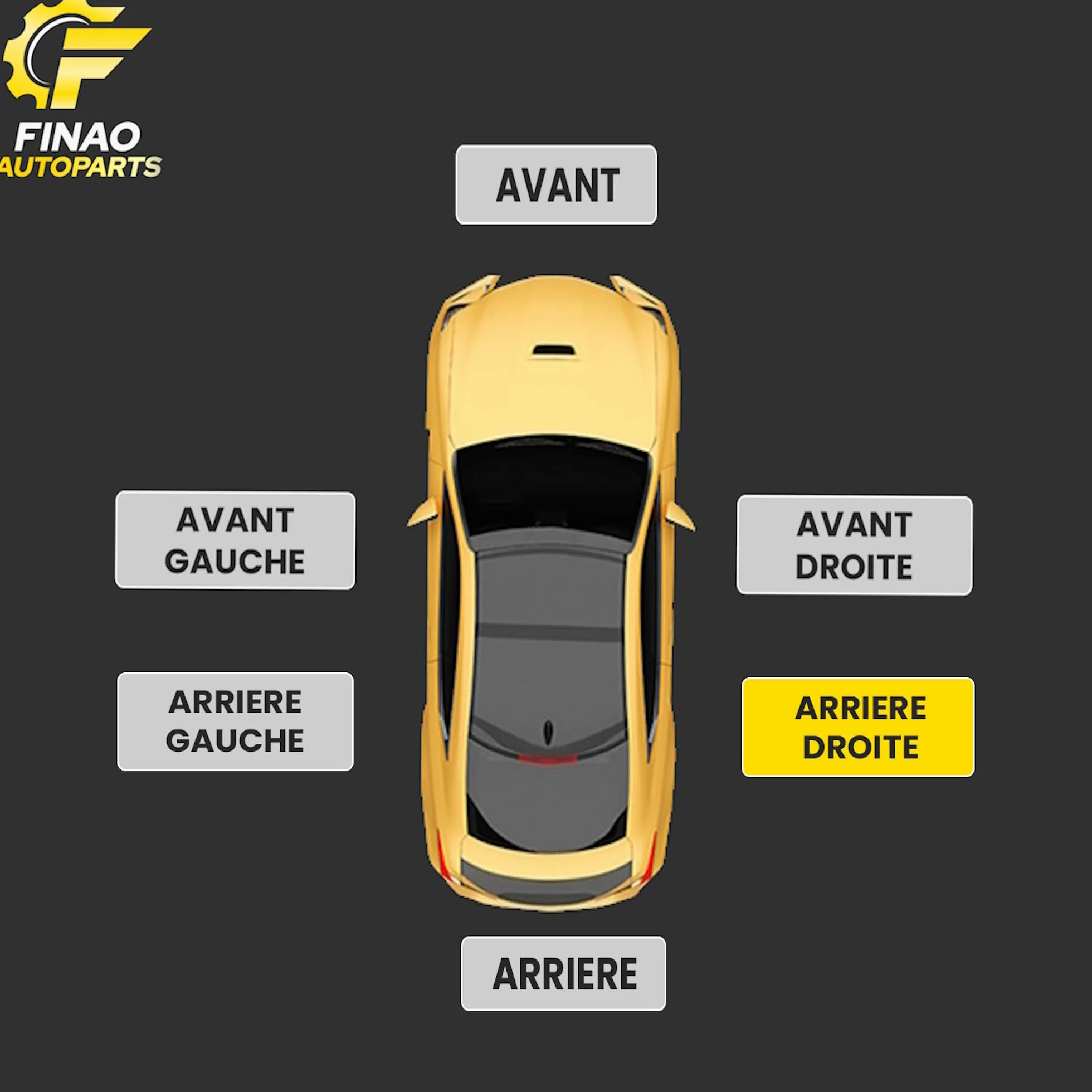 Pannello posteriore destro Renault Trafic II Opel Vivaro Nissan Primastar FINAO AUTOPARTS