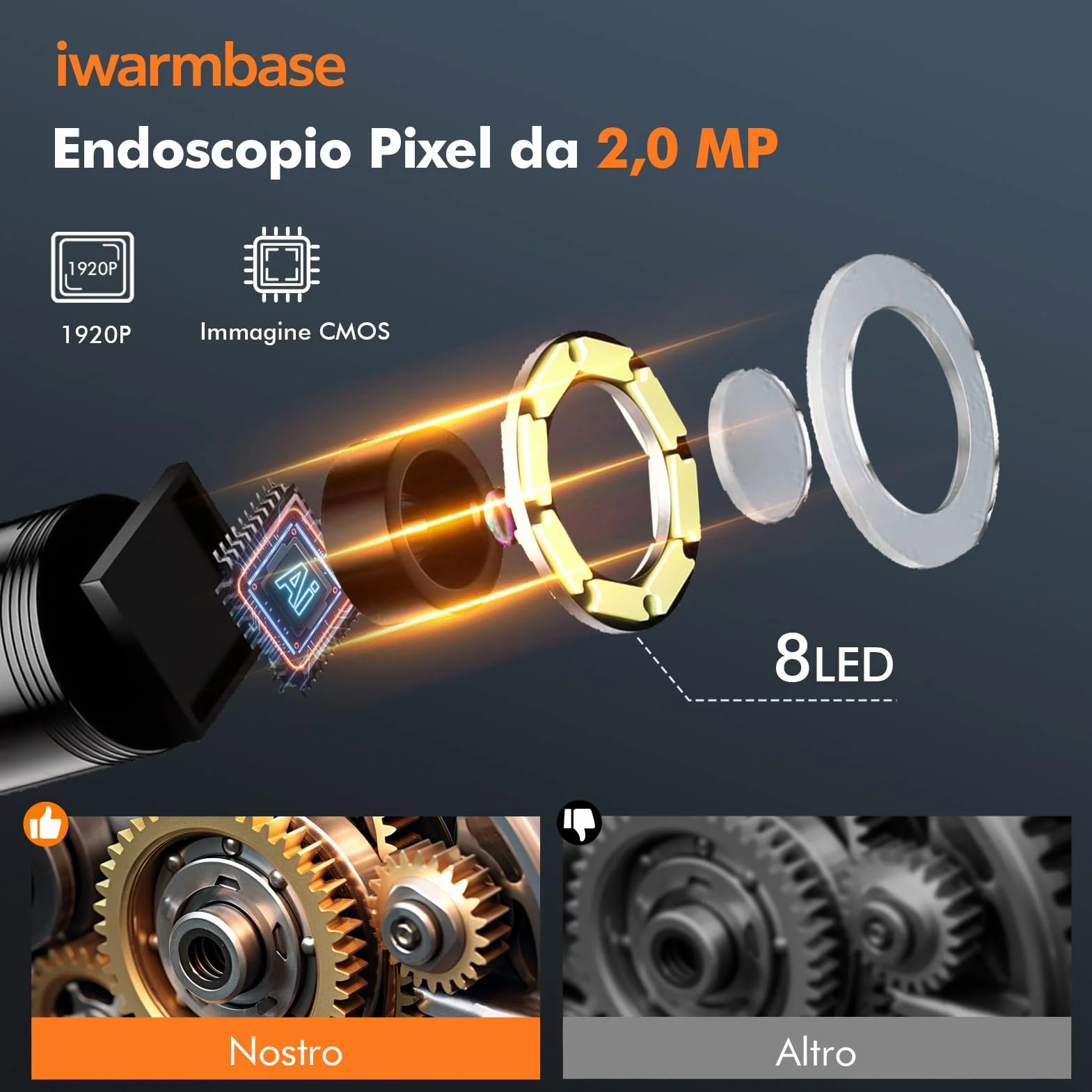 Endoscopio Professionale 1080P HD IP67 16.5FT 2600mAh Telecamera Ispezione Tubi LED