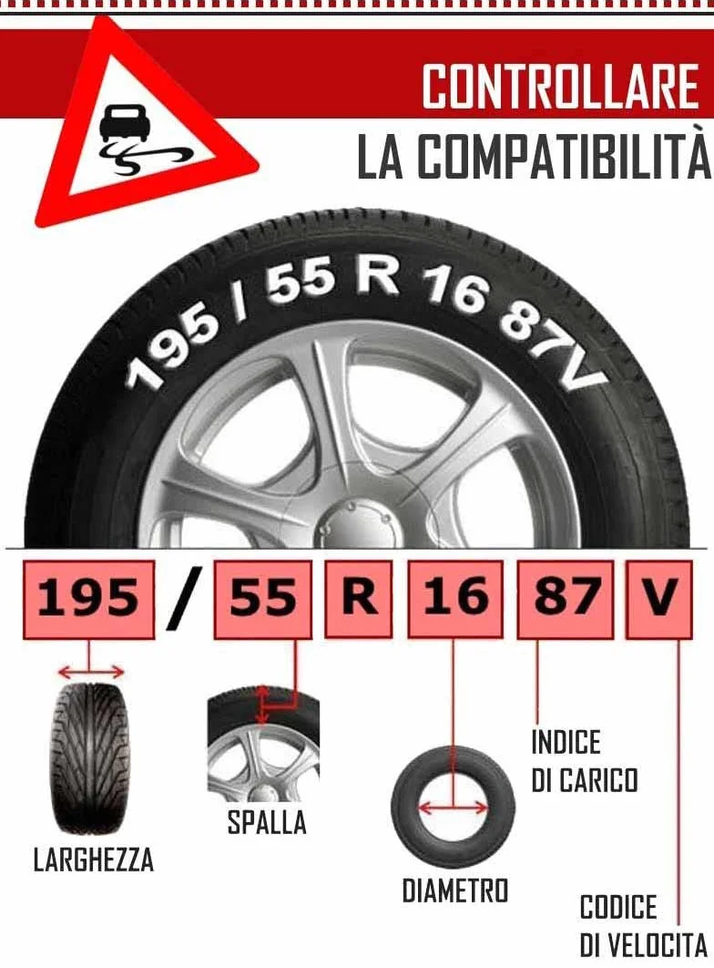 Catene da Neve OMOLOGATE O-Norm TUV SMC 16mm Pneumatici 235/55 R19