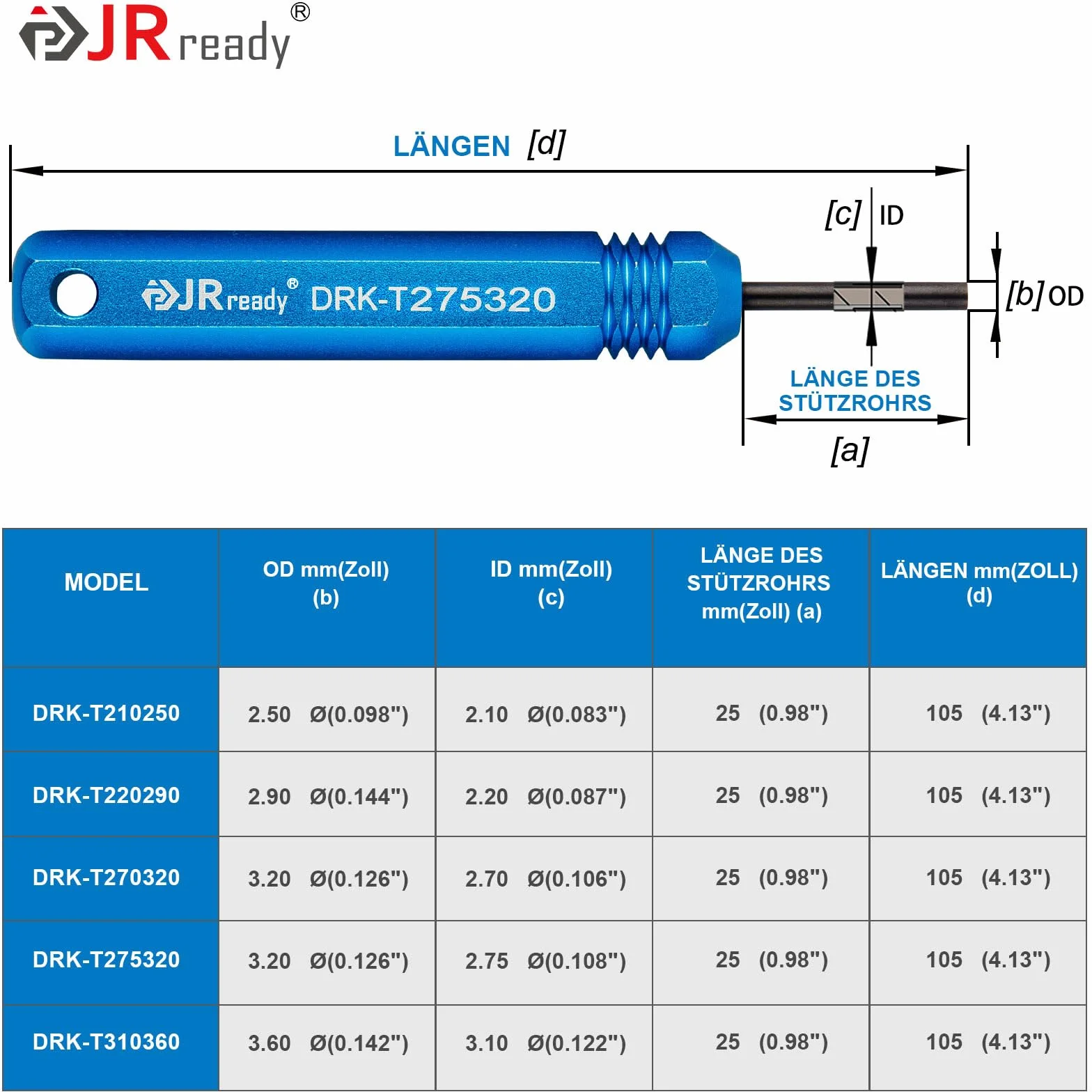 JRready ST5228 Kit Estrattori per Autoveicoli 5 Pezzi per Connettori AMP Molex .062', .093', 8980, MATE-N-LOK