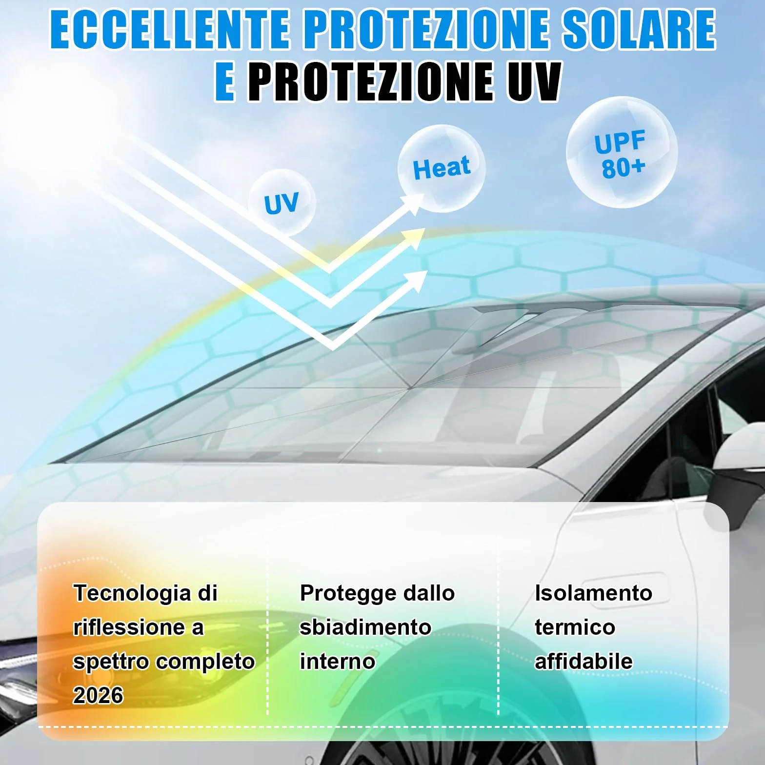 Parasole Auto Parabrezza 2026 Pieghevole Blocca 98,6% Raggi UV Protezione Universale