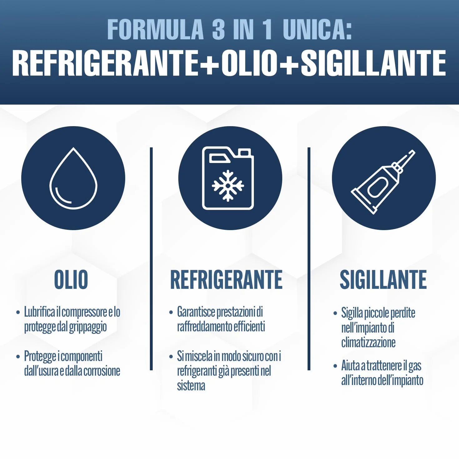 ClimaSet 3in1 Refrigerante di ricambio R134a 170 g - refrigerante R134a, R12 e Olio e Turafalle con tubo gas e manometri condizionatori - kit ricarica clima auto - ECO bombola