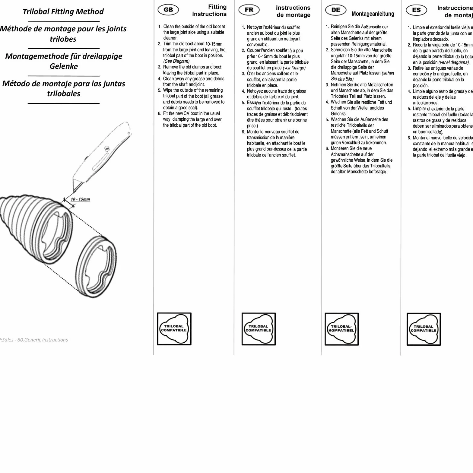 Triscan 8540 22 Elementi di trasmissione