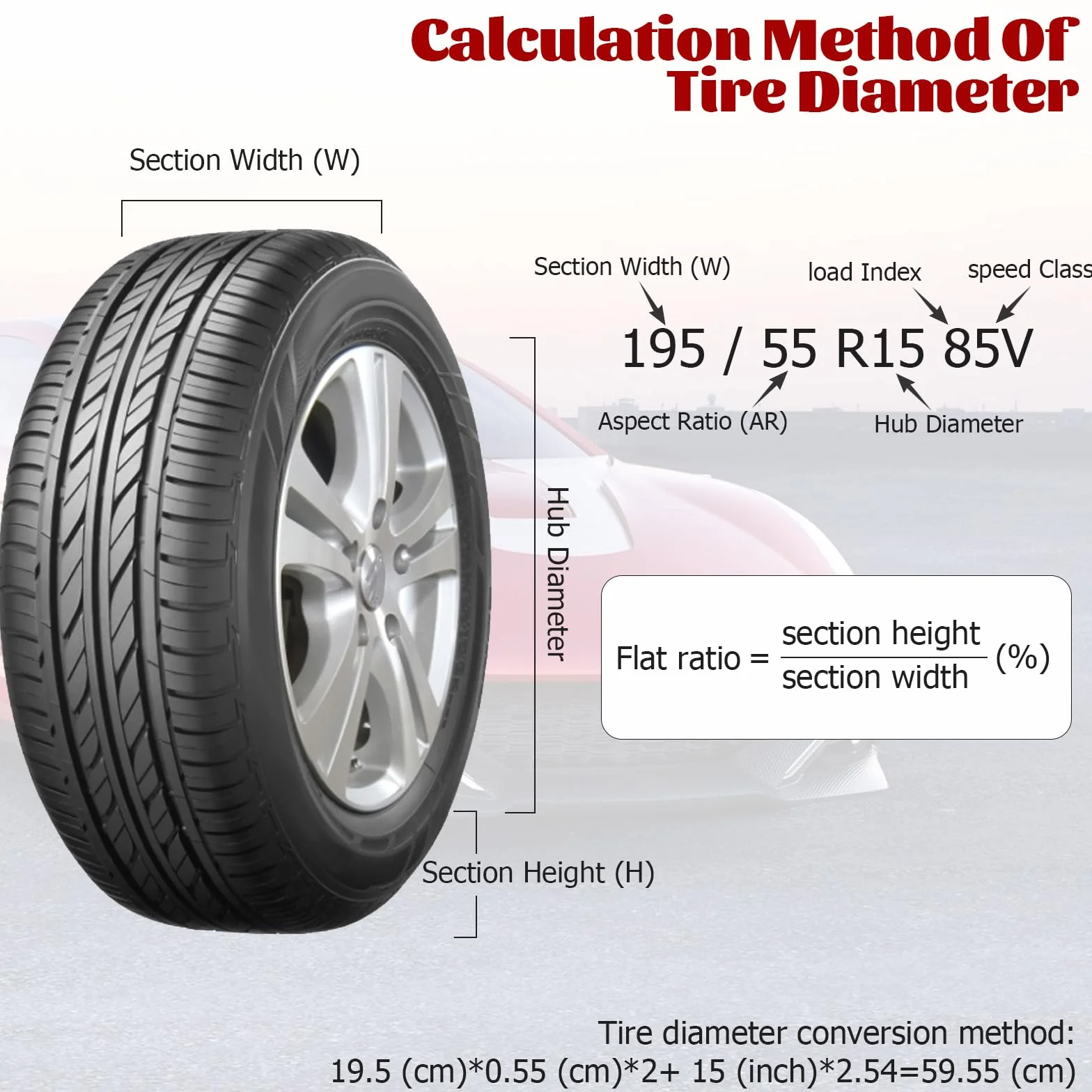 Set di 4 Borse per Pneumatici Auto 18-22 Pollici Copriruota Impermeabile Antipolvere Diametro 80 cm