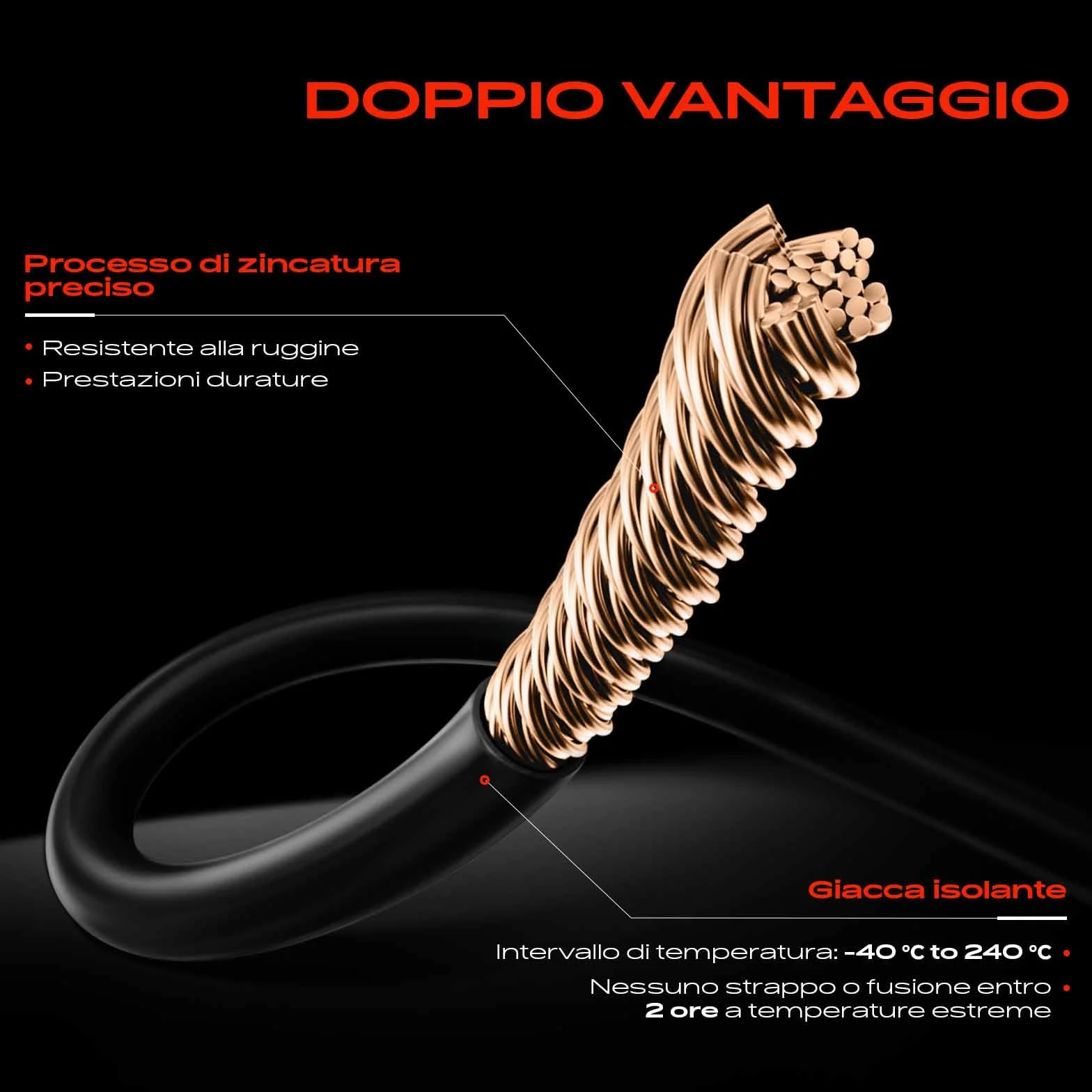 Frankberg 2x Indicatore di usura Usura delle pastiglie dei freni Compatibile con Serie 1 E81 Serie 1 E87 Serie 1 Cabriolet E88 Serie 3 Touring E91 Serie 3 E90 Replace# 34356789439