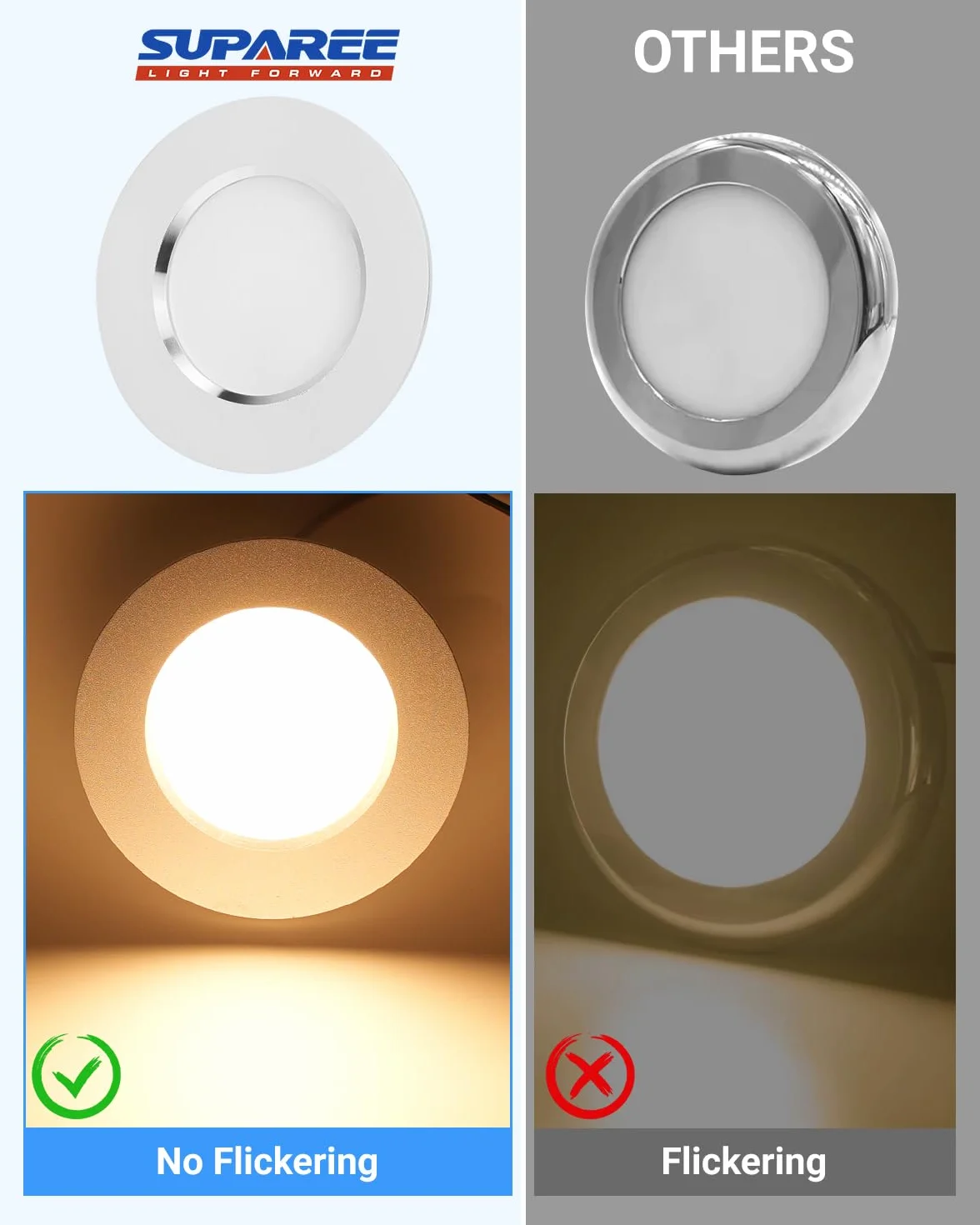 SUPAREE 6 Pezzi Luci LED Camper 12v Interno Faretti 12 Volt LED da Incasso 3000K 400LM 3.5W per Roulotte