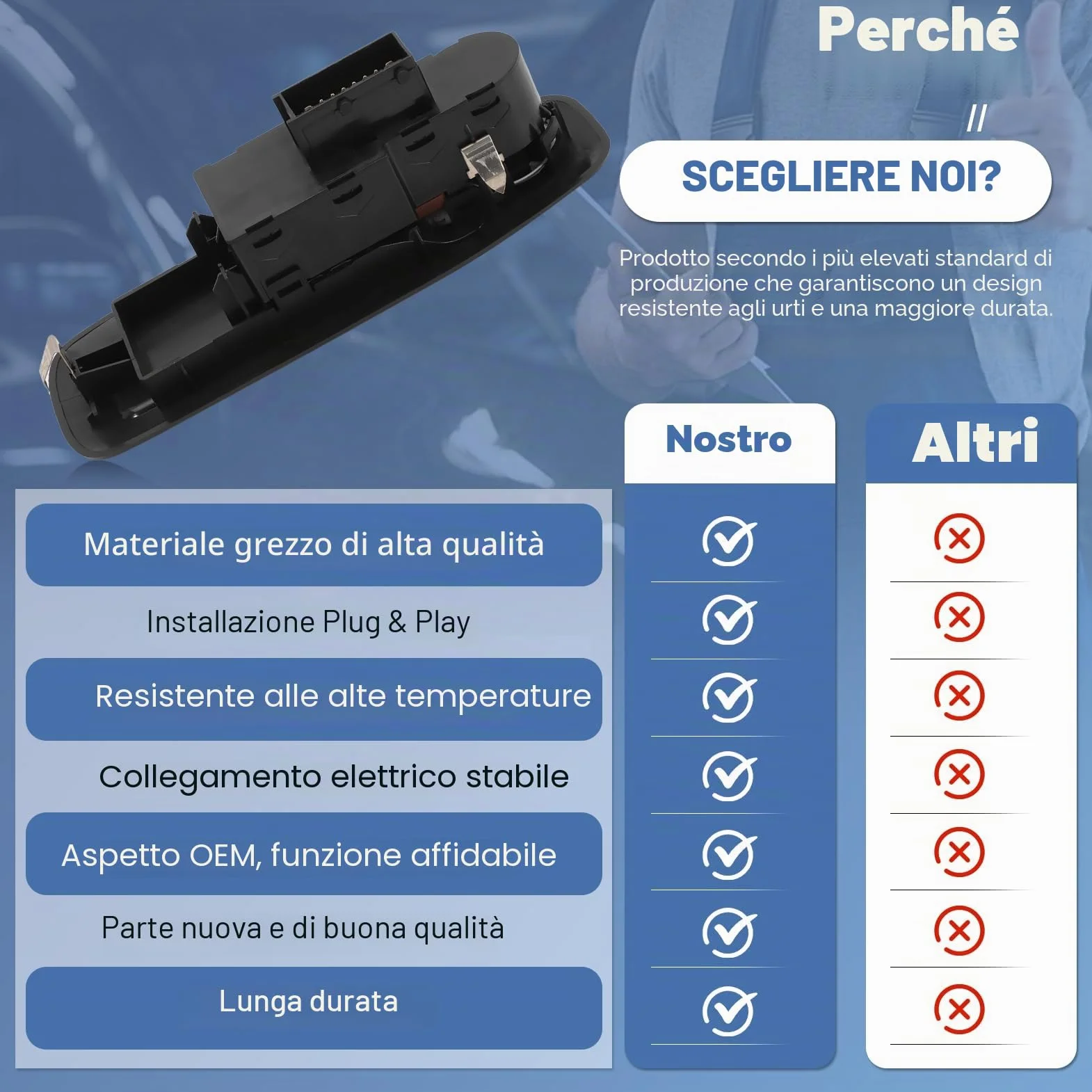 Pulsantiera Interruttore alzacristallo elettrico per P-eugeot 208 2015-2022, 2008 2013-2022, 3008/5008 2018 96751127ZD Master Control Power 96751120ZD