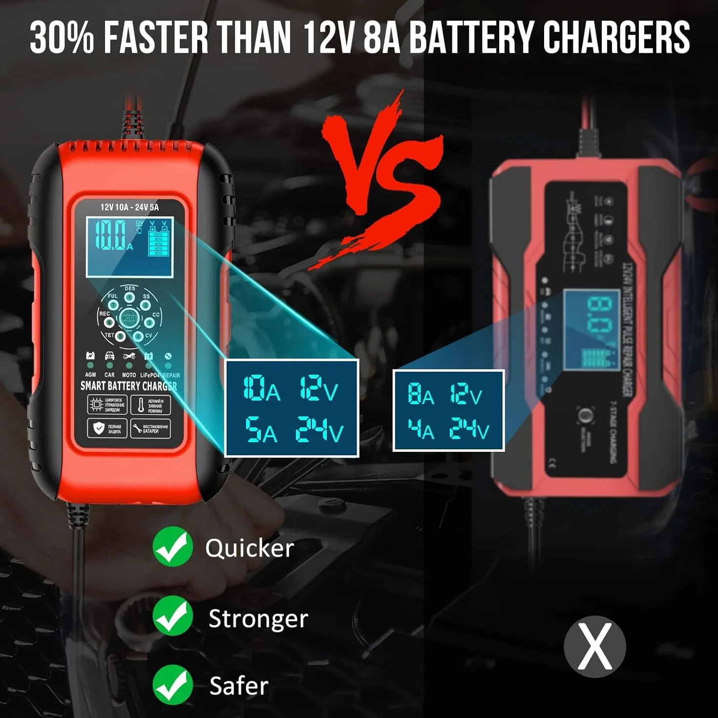Caricabatteria da Auto 12V10A 24V5A, Intelligente Schermo LCD Carica Batteria Moto, AGM, LiFePO4