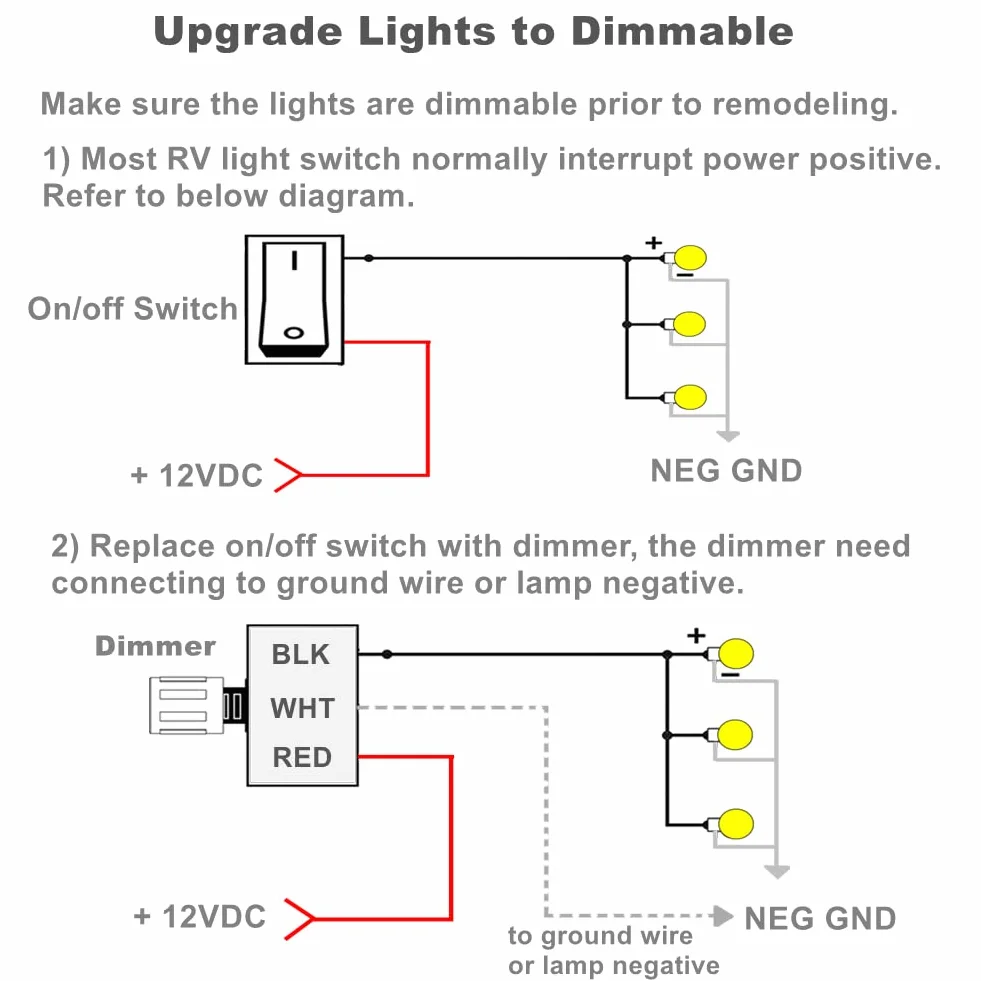 acegoo Dimmer LED DC 12V PWM Interruttore per Barca Camper Caravan Auto