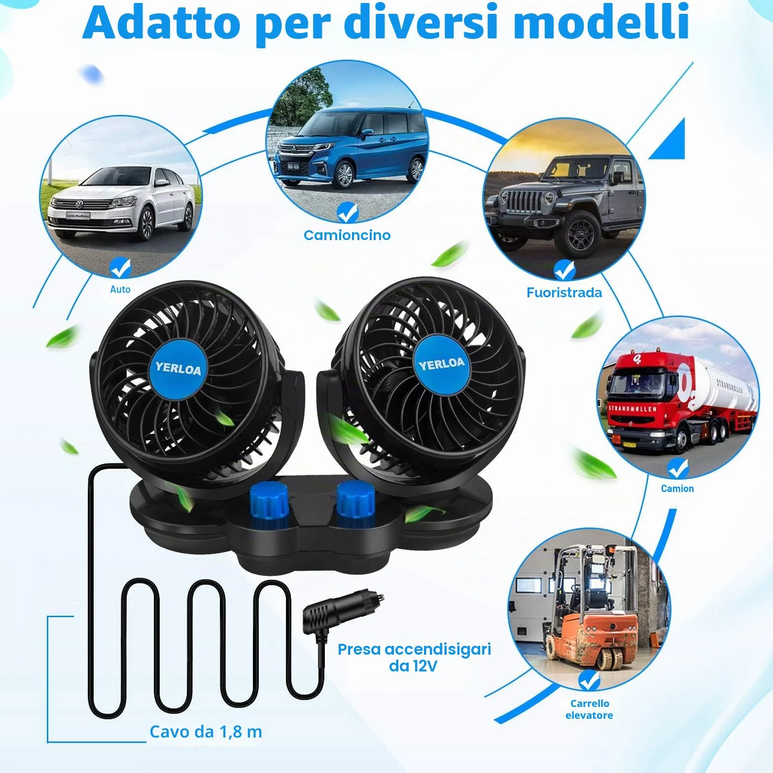 Yerloa Ventilatore Auto 12V a Doppia Testa Silenzioso 360° Raffreddamento per SUV Camper Barca RV