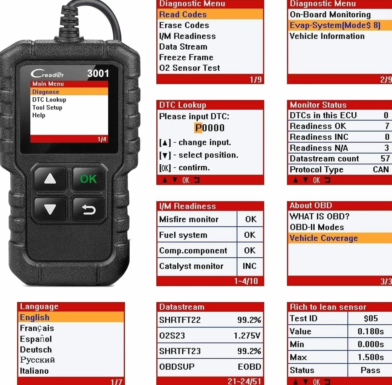 LAUNCH Creader 3001 OBD2 Diagnosi Auto Lettore Codici Cancellazione Errori