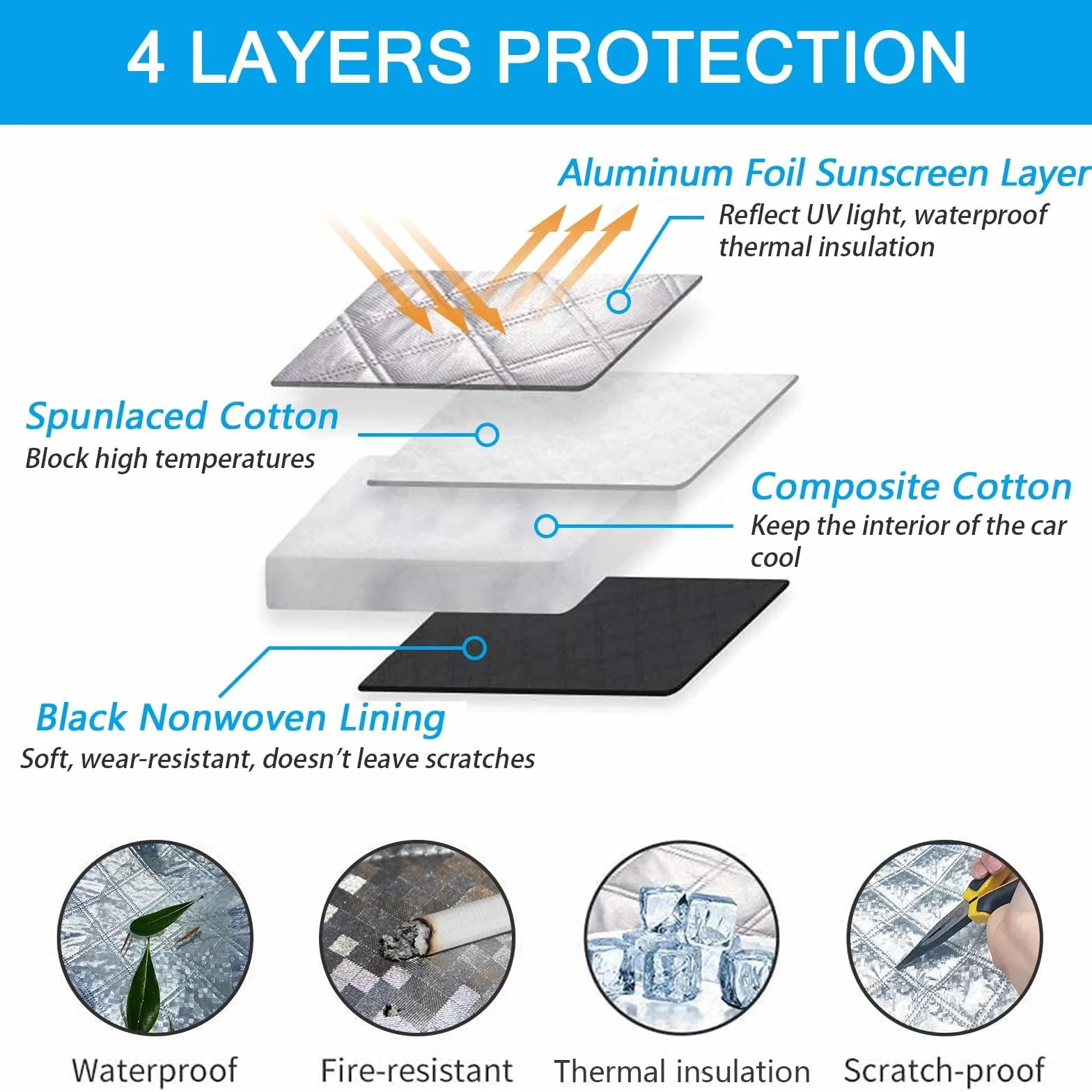 Parabrezza Auto Anti UV Copri Parasole Magnetico Adatto Maggior Parte Veicoli