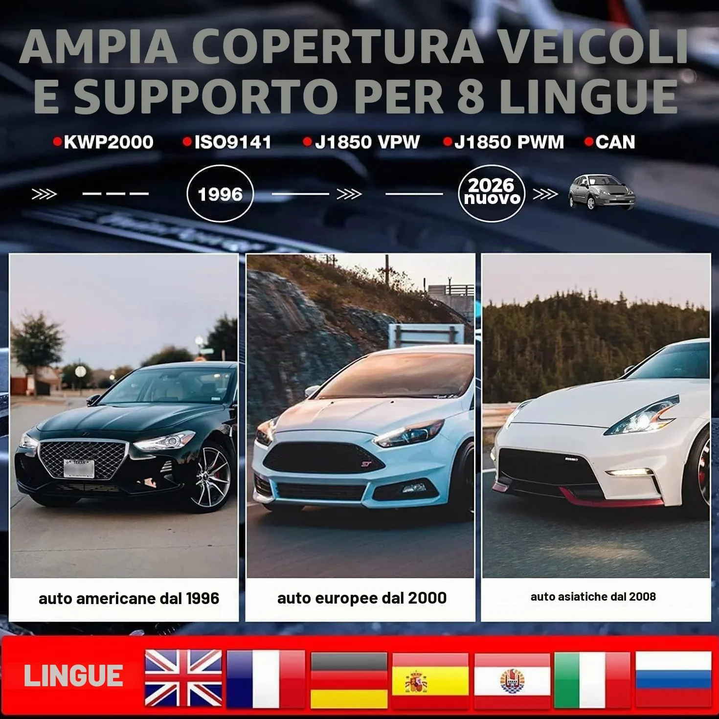 LAUNCH Creader 3001 OBD2 Diagnosi Auto Lettore Codici Cancellazione Errori