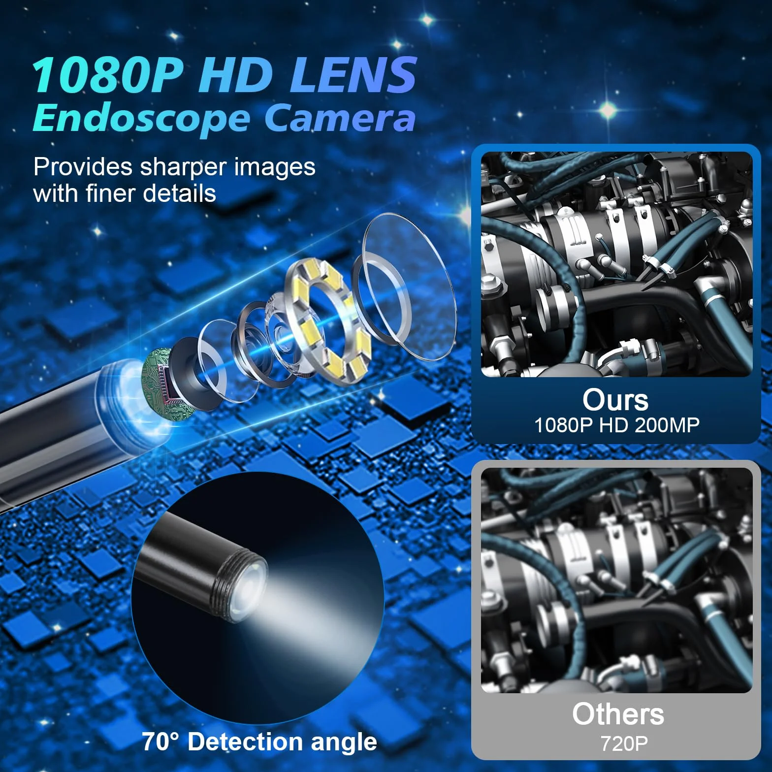 Romon Telecamera per Ispezione 8mm Endoscopio Industriale 10800P HD IP67 Impermeabile con LED 10M