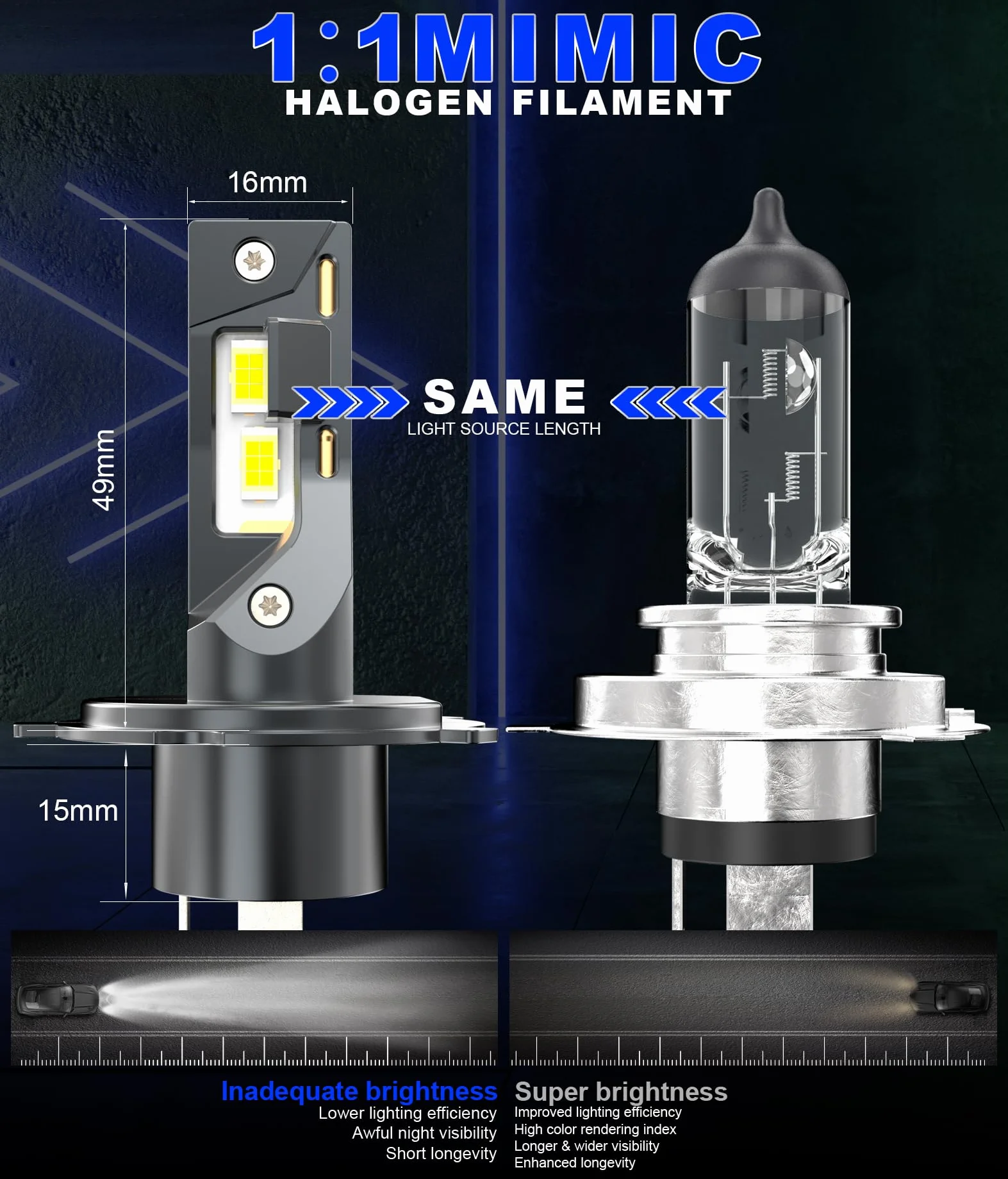 H4 LED 20000lm 100W, Lampadine Per Fari Auto e Moto, Kit Lampadina 12v per Abbaglianti o Anabbaglianti, Dimensioni 1:1 Alogena, Plug and Play, Luce Bianca 6500k, 2 Lampade LED H4