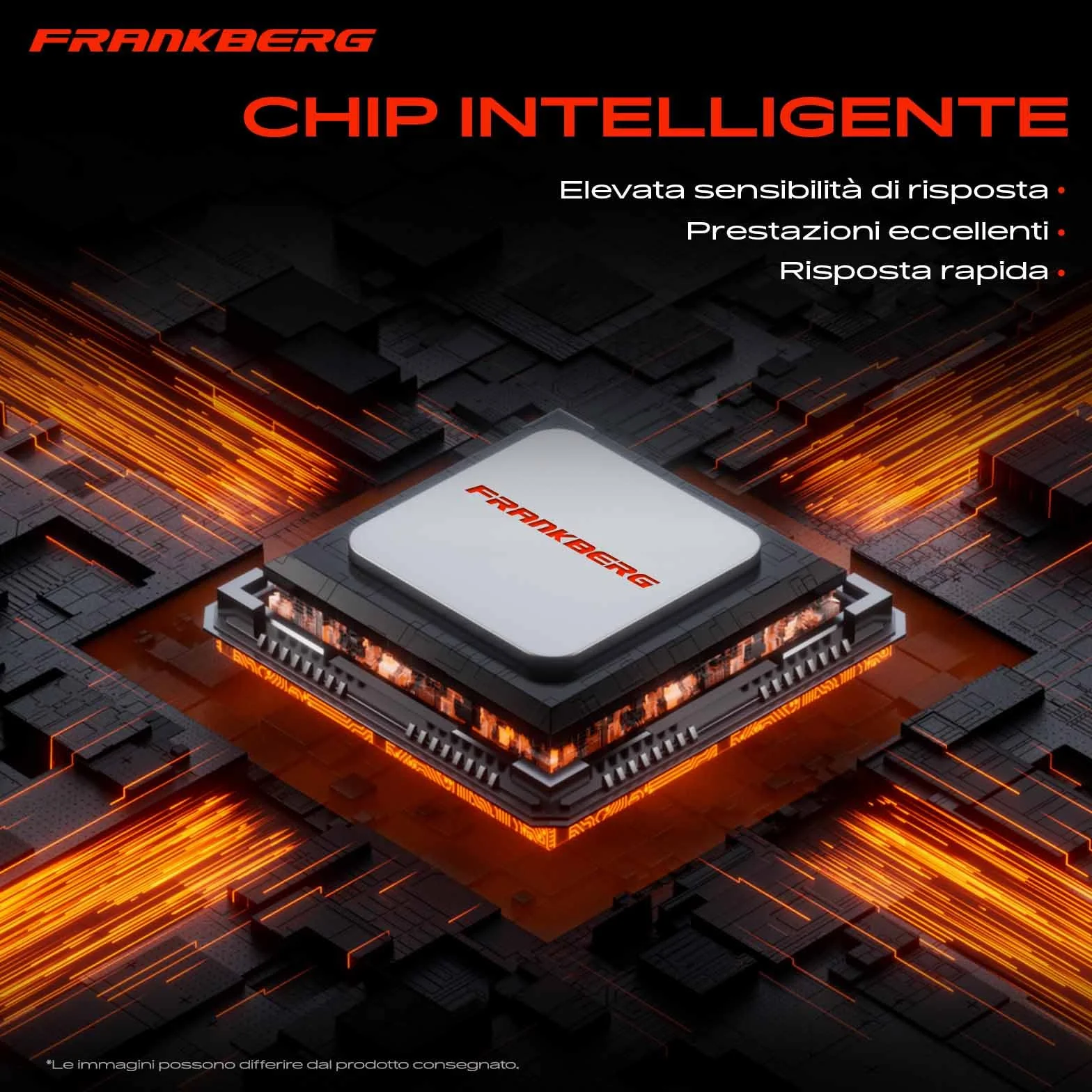 Frankberg Interruttori alzacristalli Compatibile con Cayenne 92A Macan 95B Panamera 970 7PP959858AFDML