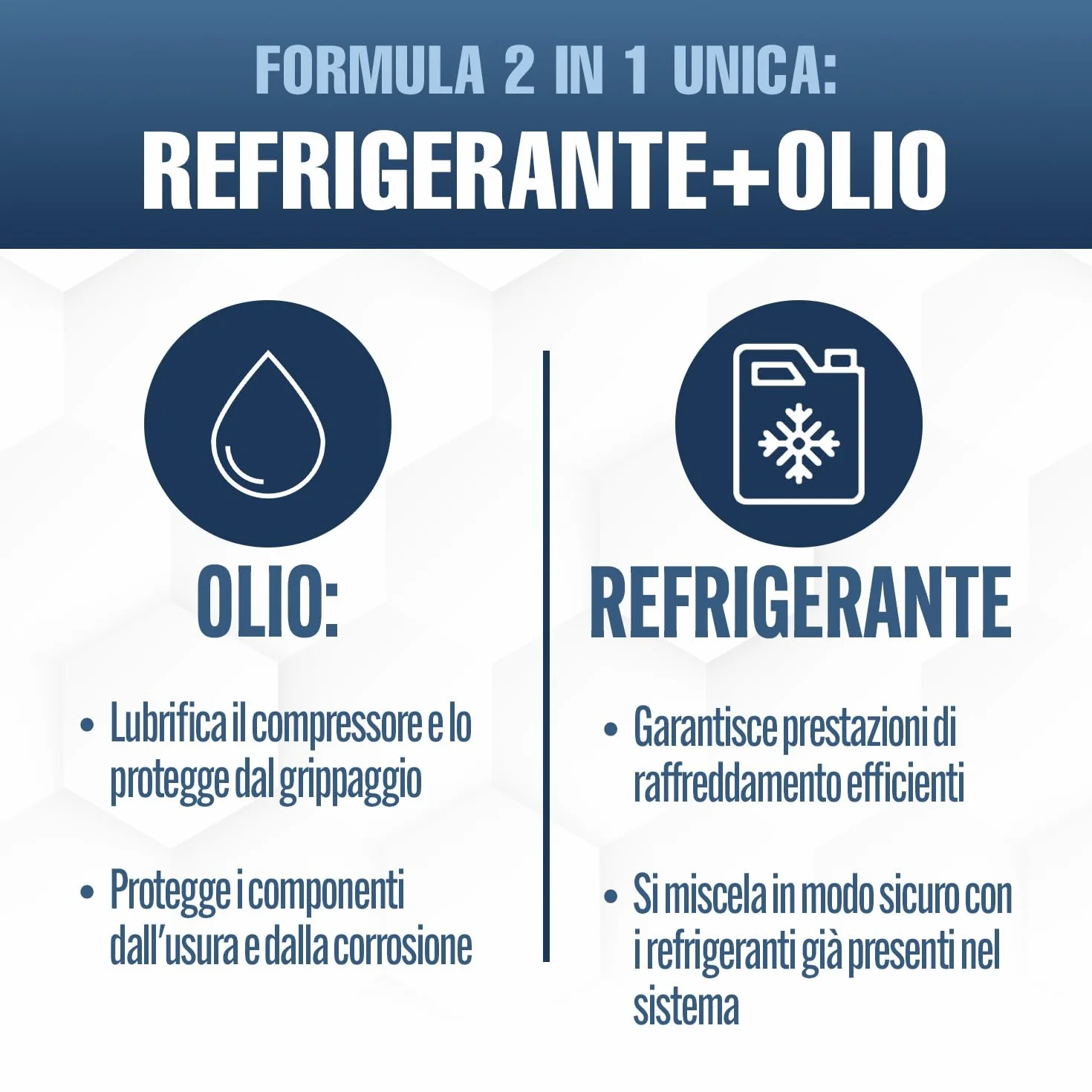 Refrigerante di ricambio R134a 170 g per climatizzatore auto con tubo gas e manometri condizionatori – kit ricarica clima auto - refrigerante R134a – ECO bombola