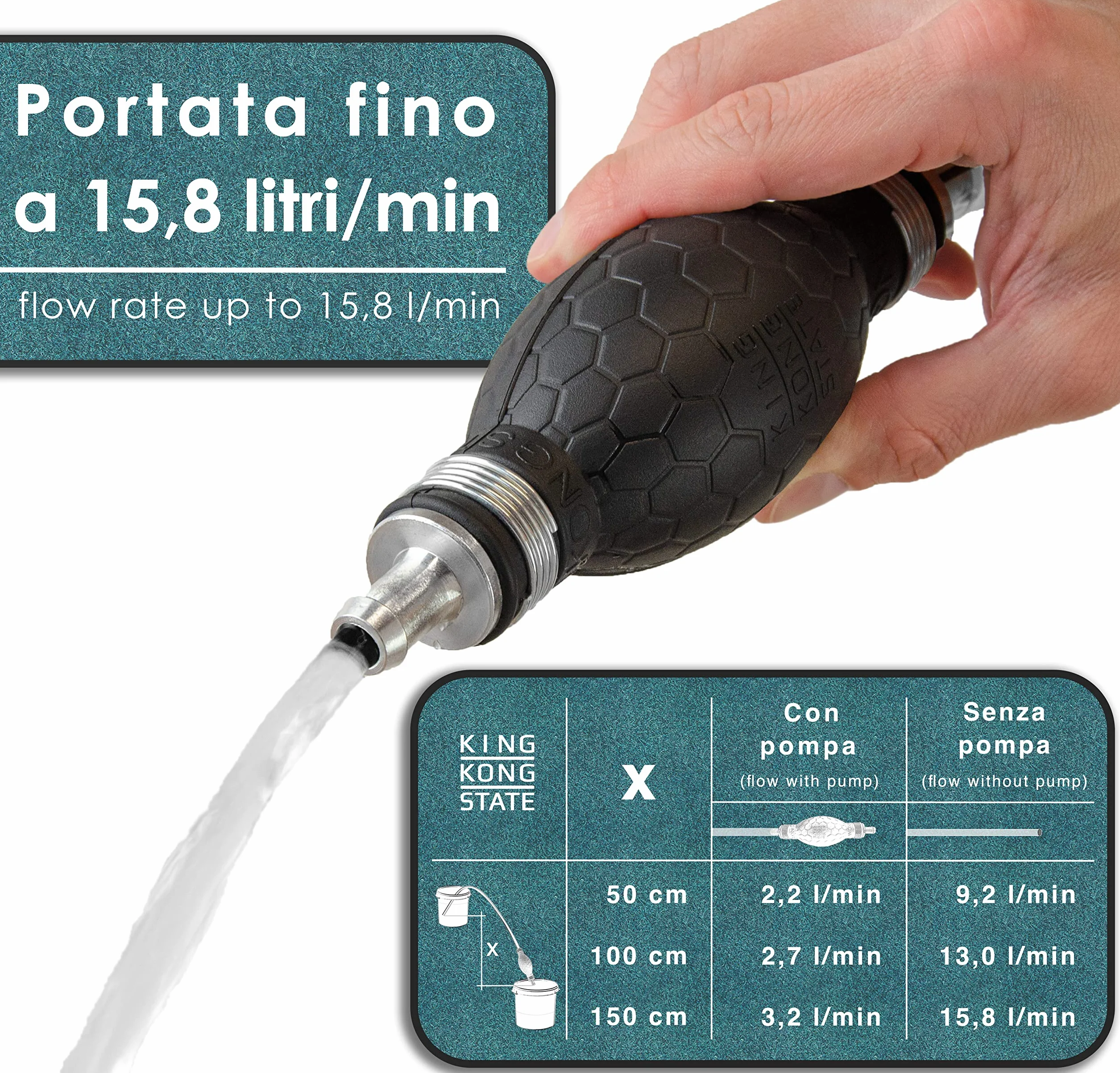 King Kong State Pompa manuale di trasferimento XL per acqua, benzina, gasolio