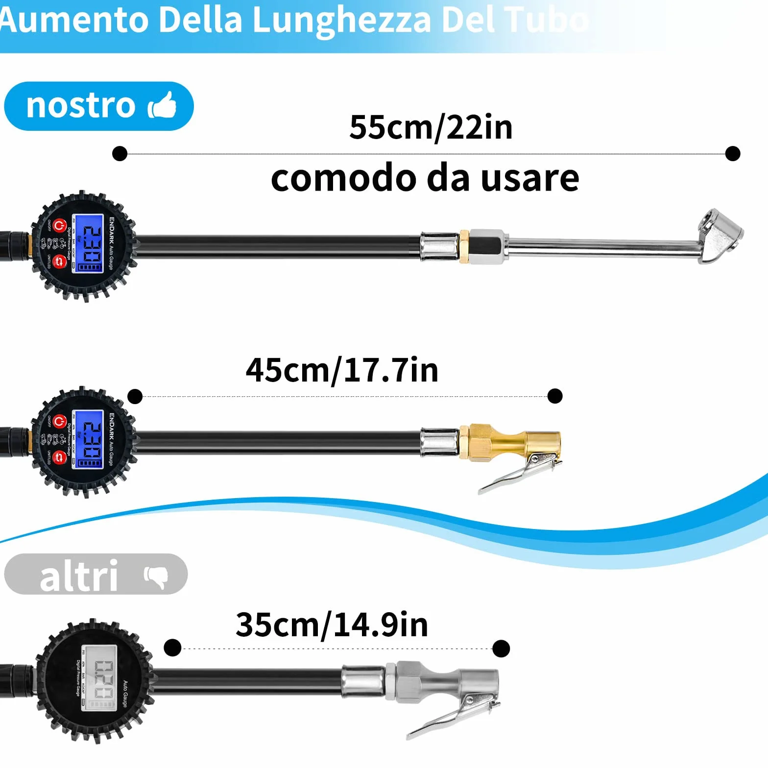ENDARK Manometro Pressione Gomme Digitale Professionale per Gonfiaggio Pneumatici Auto Moto Camion Bici