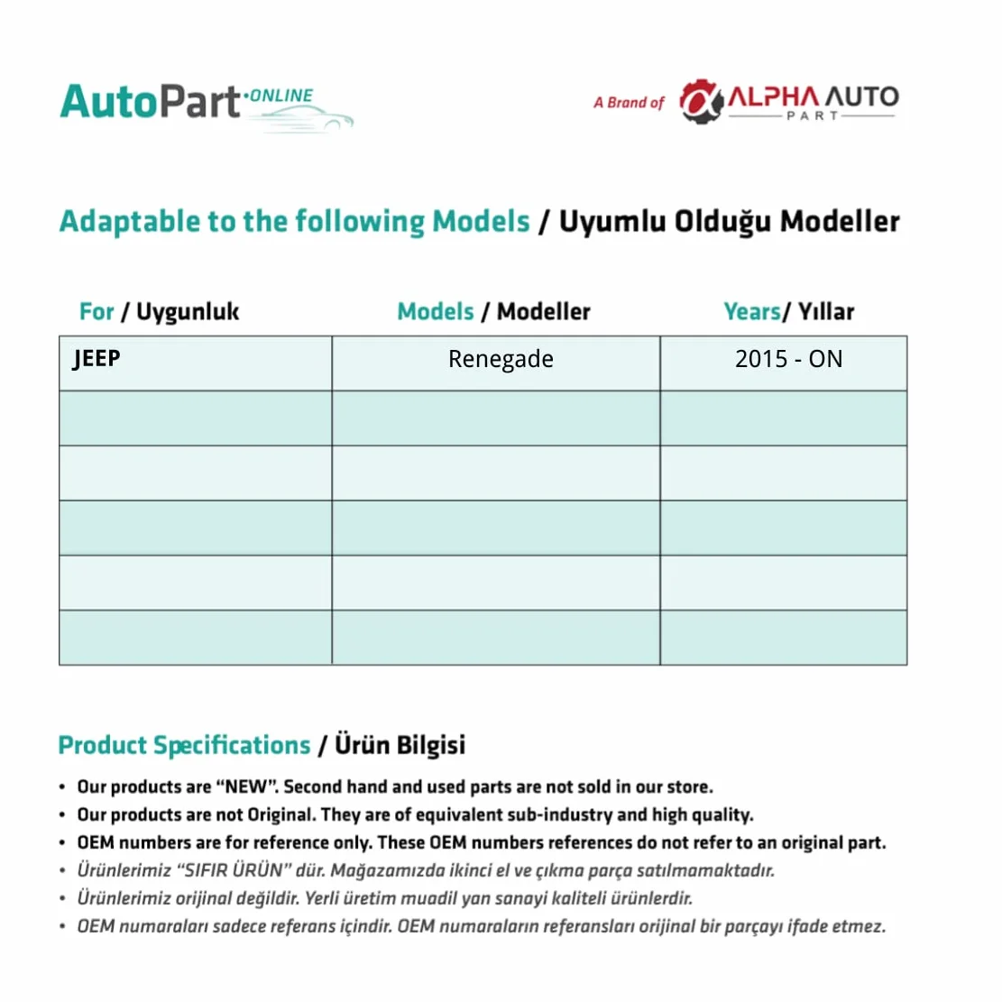 Kit di riparazione per tettuccio elettrico per Jeep Renegade OEM:77368445