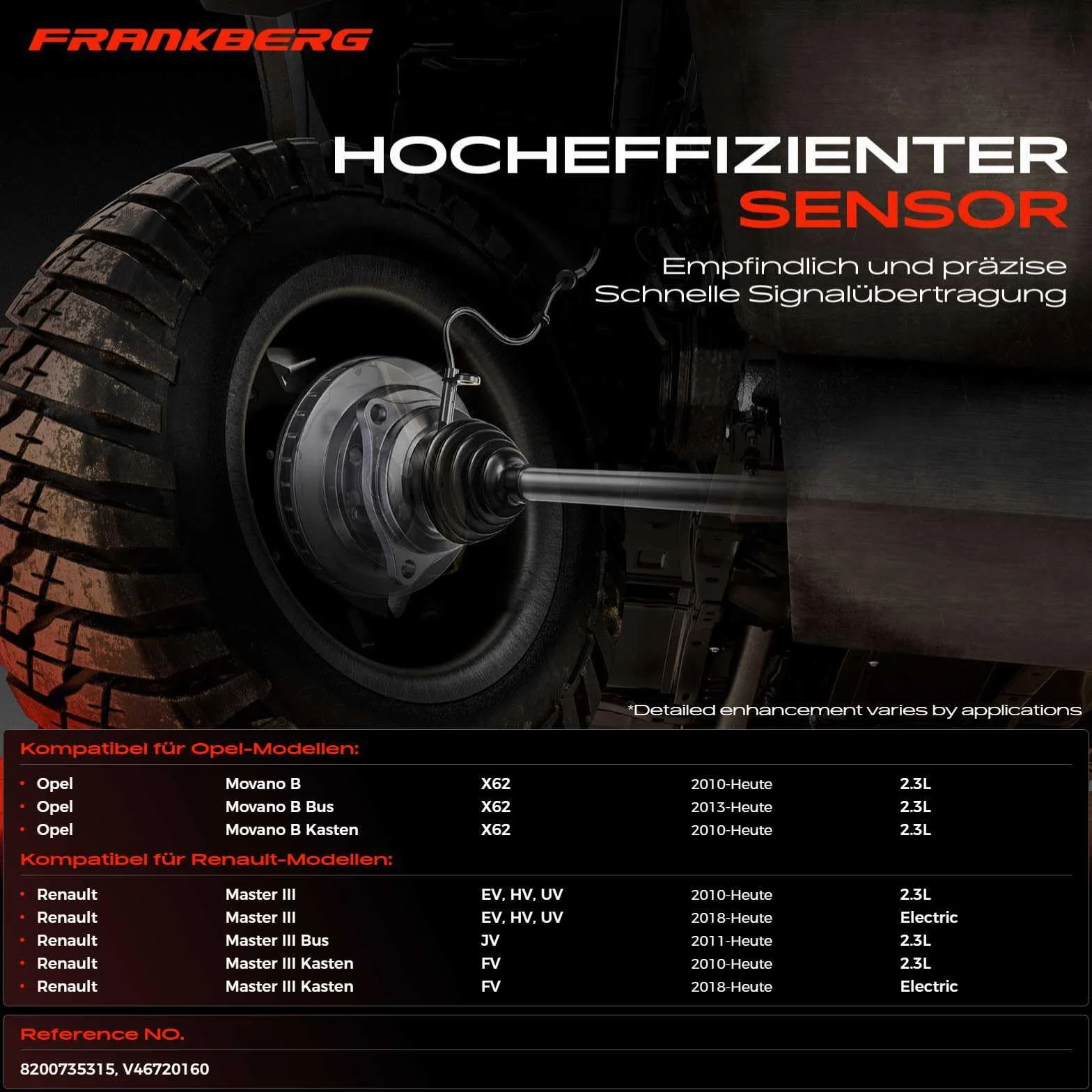 Frankberg Sensore Velocità Ruota ABS Sensore ABS 2-Poli Compatibile con Master III Bus JV Movano B Bus X62 Master III Pianale/Telaio EV HV UV Master III Furgone FV Movano B Kipper X62 V46720160