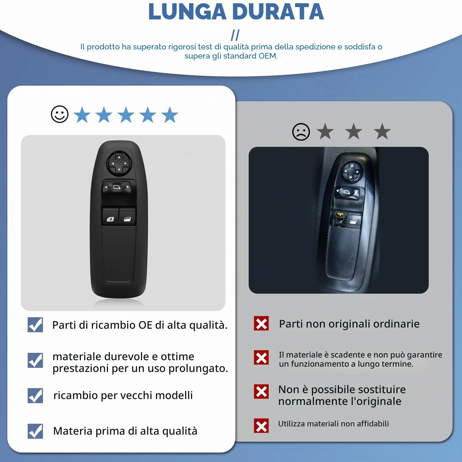 Pulsantiera Interruttore alzacristallo elettrico per P-eugeot 208 2015-2022, 2008 2013-2022, 3008/5008 2018 96751127ZD Master Control Power 96751120ZD