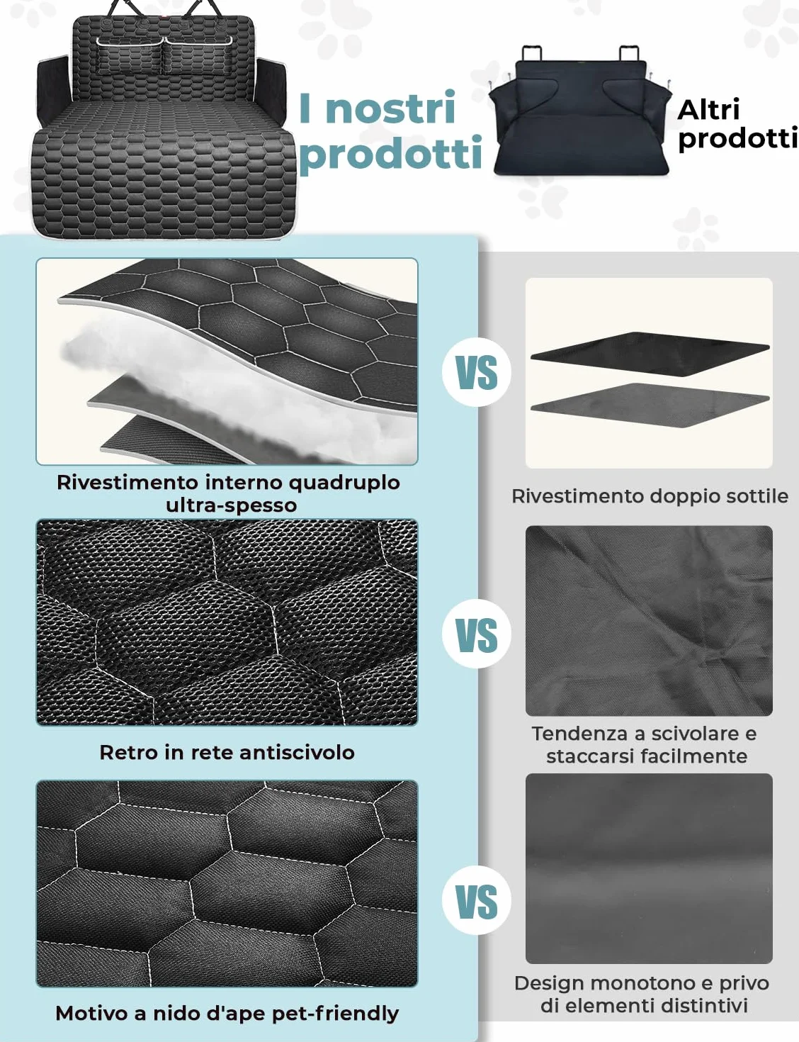Oasser Telo Auto per Cani Bagagliaio con 2 Tasche Grandi,Impermeabile,Antiscivolo,Antipolvere,185 x 103 cm con Protezione Laterale e Paraurti,Lavabile in lavatrice,Universale per Auto e SUV Nero